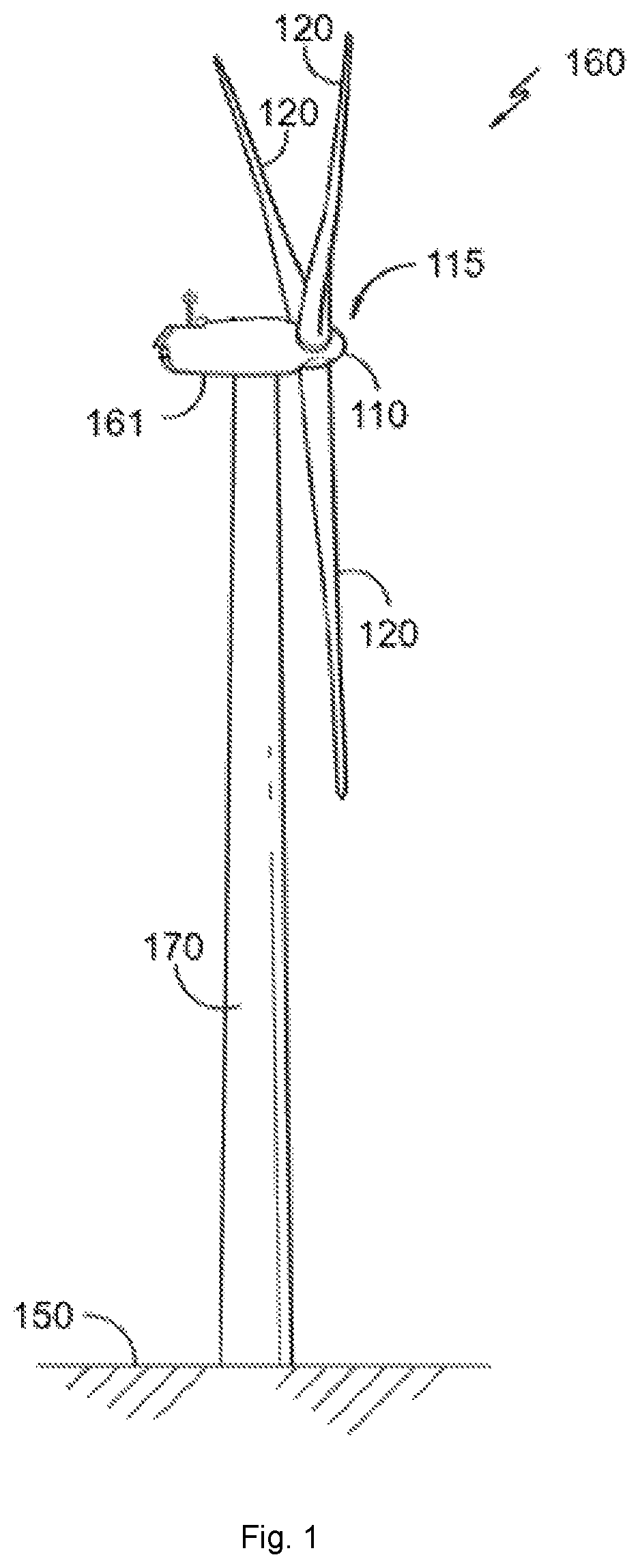 Patent US12104582 — Armature for a wind turbine generator and related methods — Figure 1