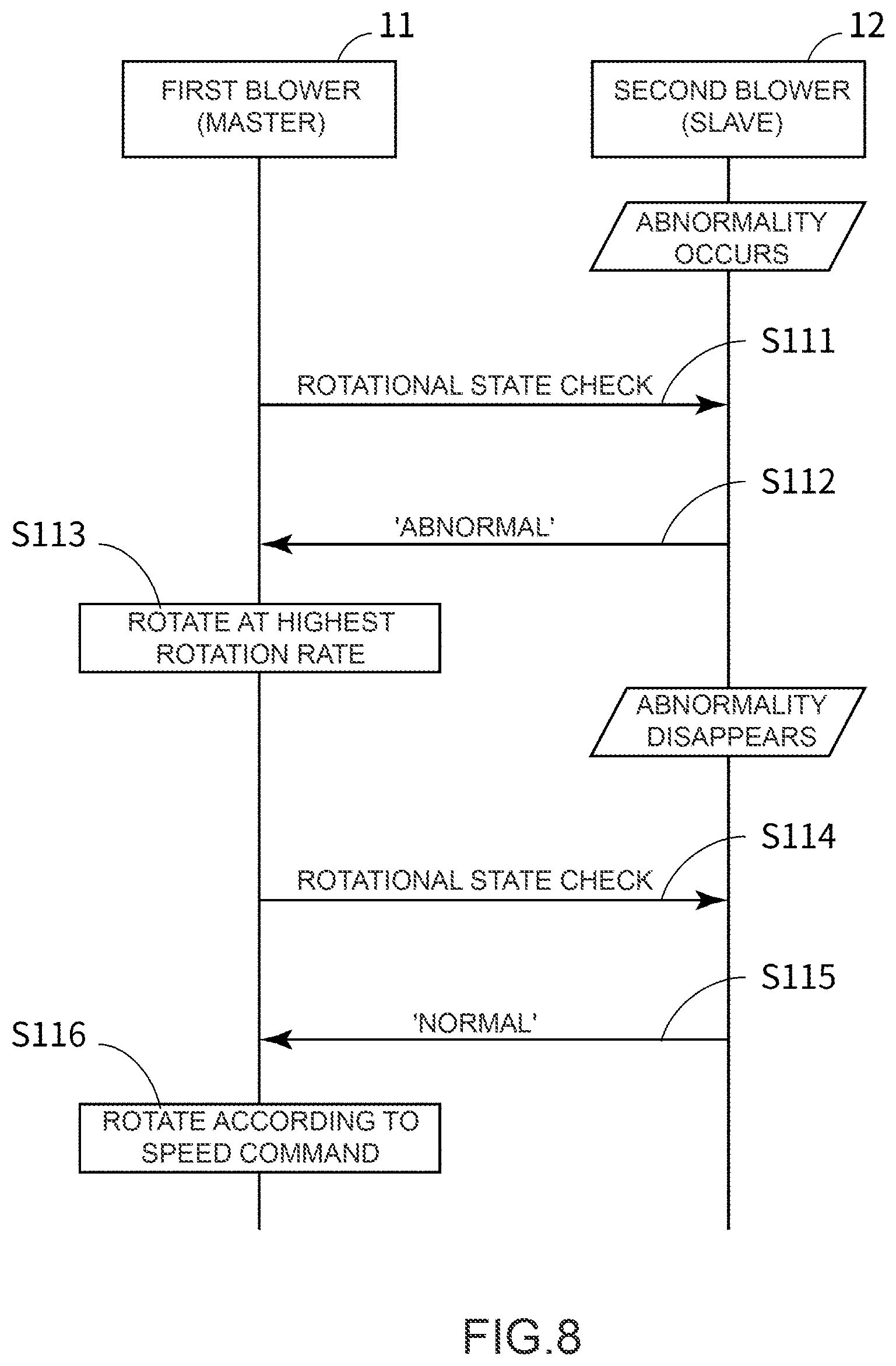 Patent US12104609 Figure 8 – Blower device