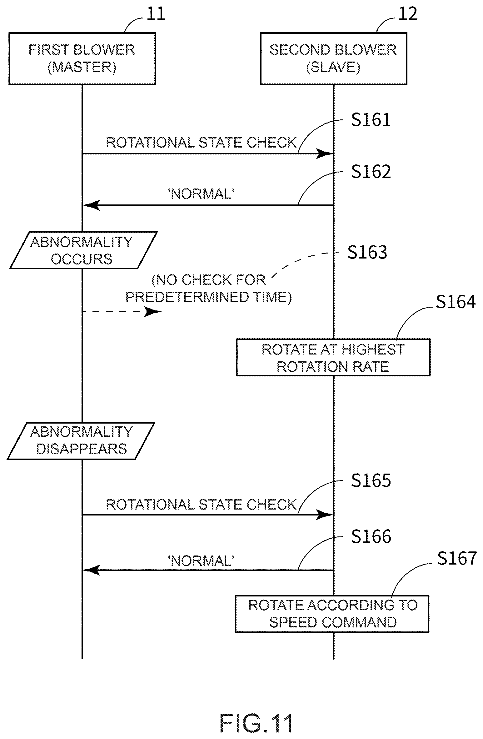 Patent US12104609 Figure 11 – Blower device
