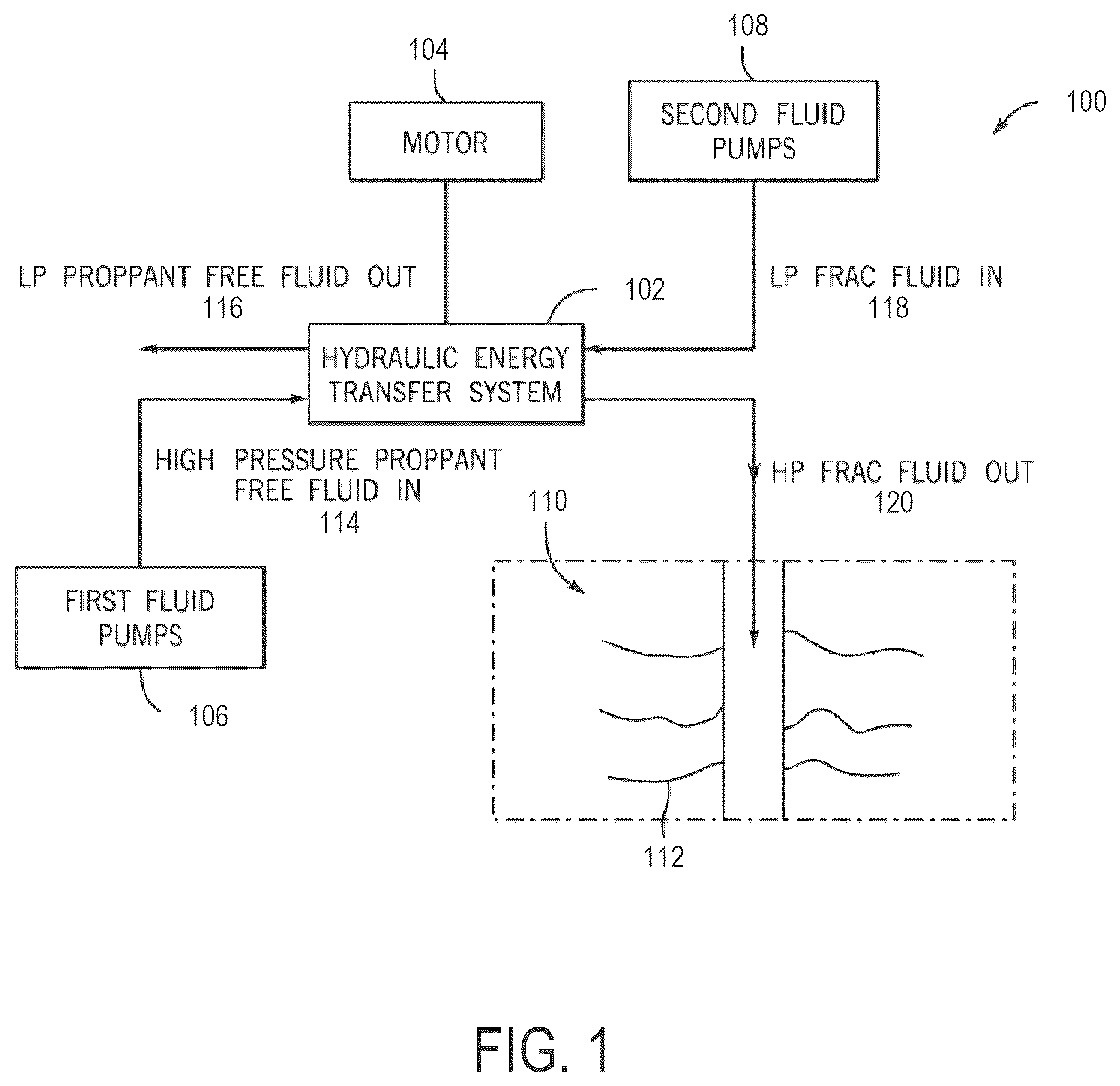 Patent US12104622 Figure 1 – Motorized pressure exchanger with a low-pressure centerbore