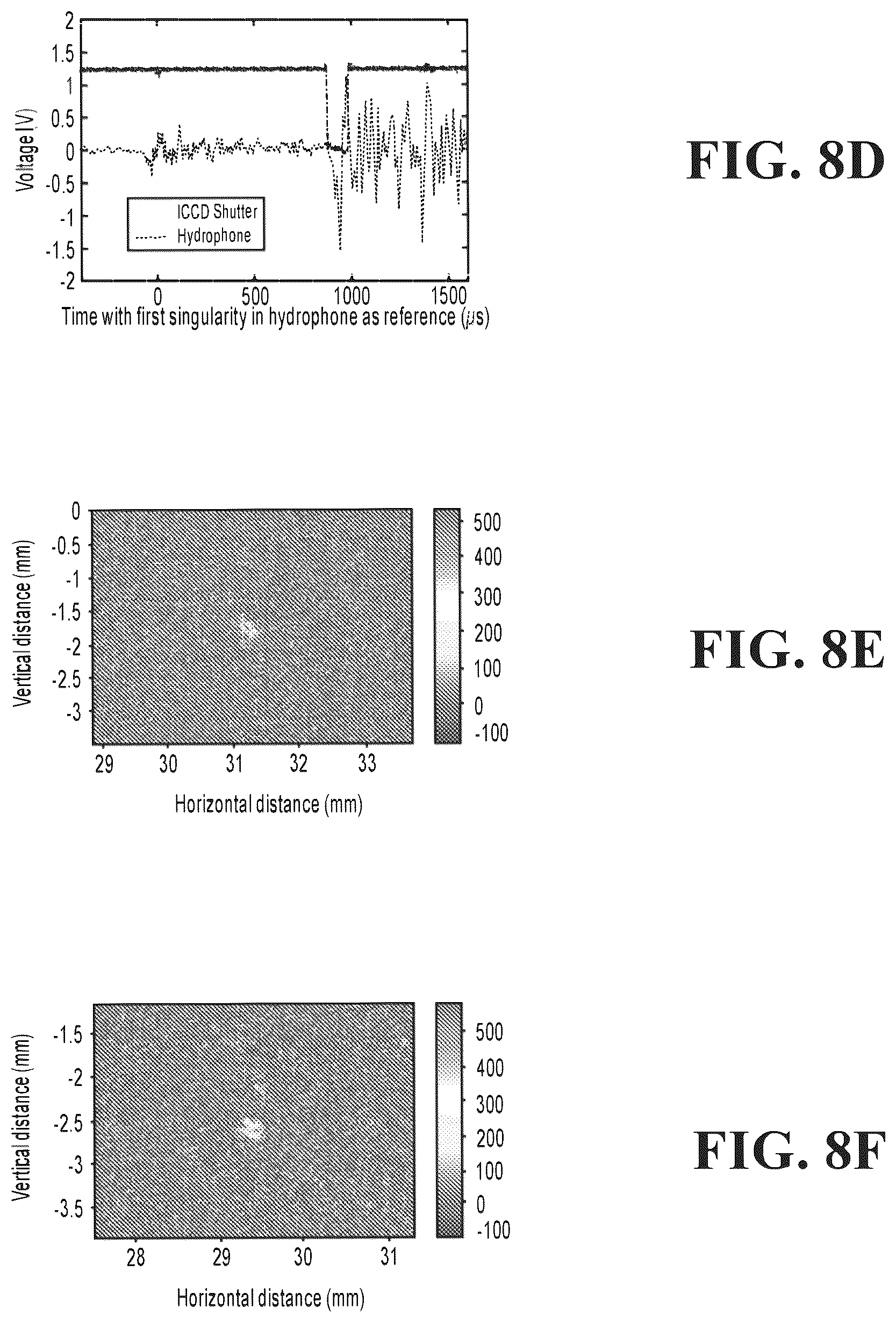 Patent US12104625 Figure 15 – Efficient mechanical generation of cavitation in liquids