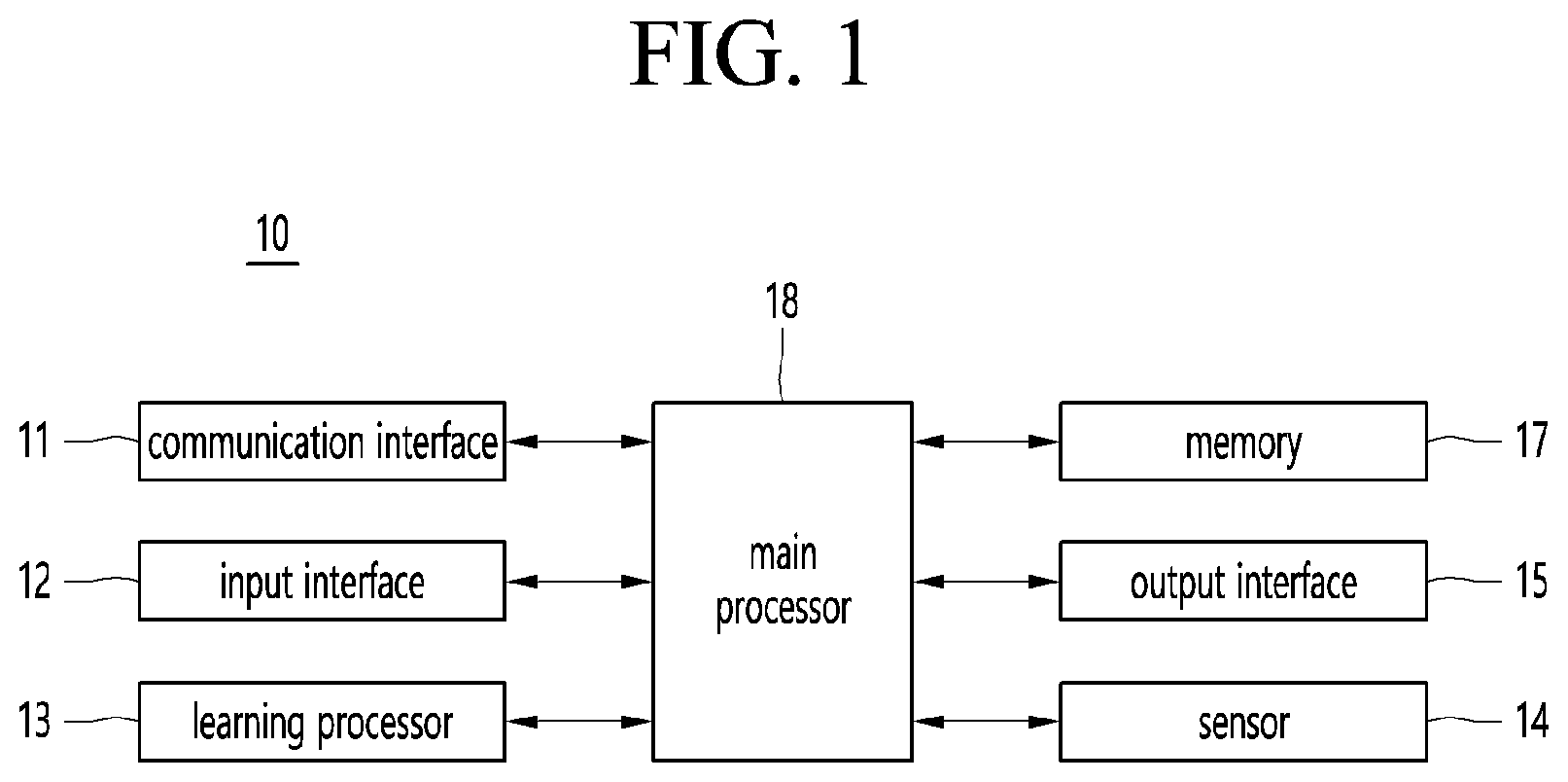 Patent US12104660 — Series elastic actuator — Figure 1