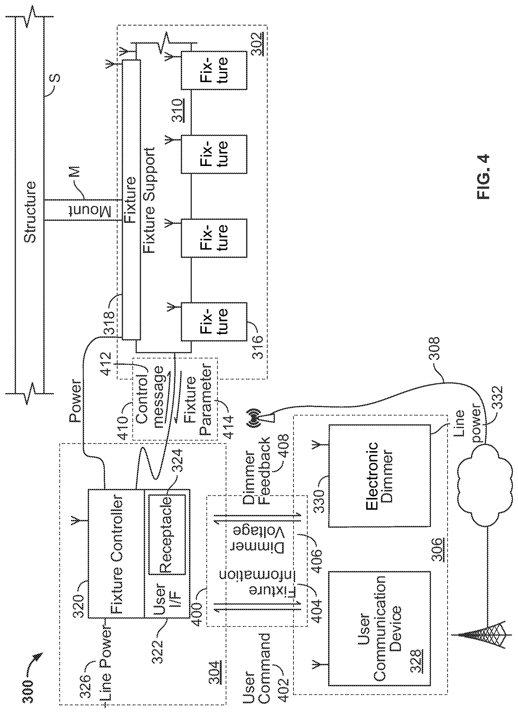 Patent US12104773 Figure 4 – Fixtures, power and control systems for same