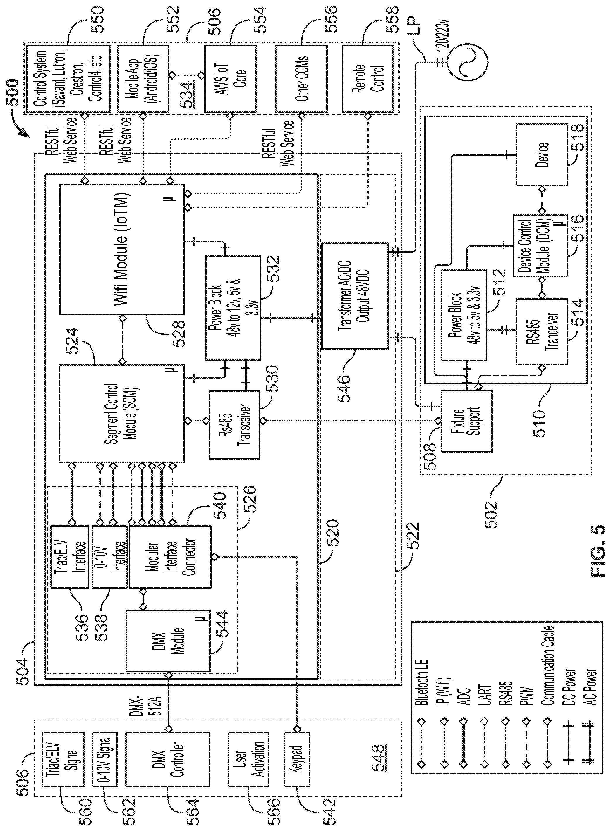 Patent US12104773 Figure 5 – Fixtures, power and control systems for same