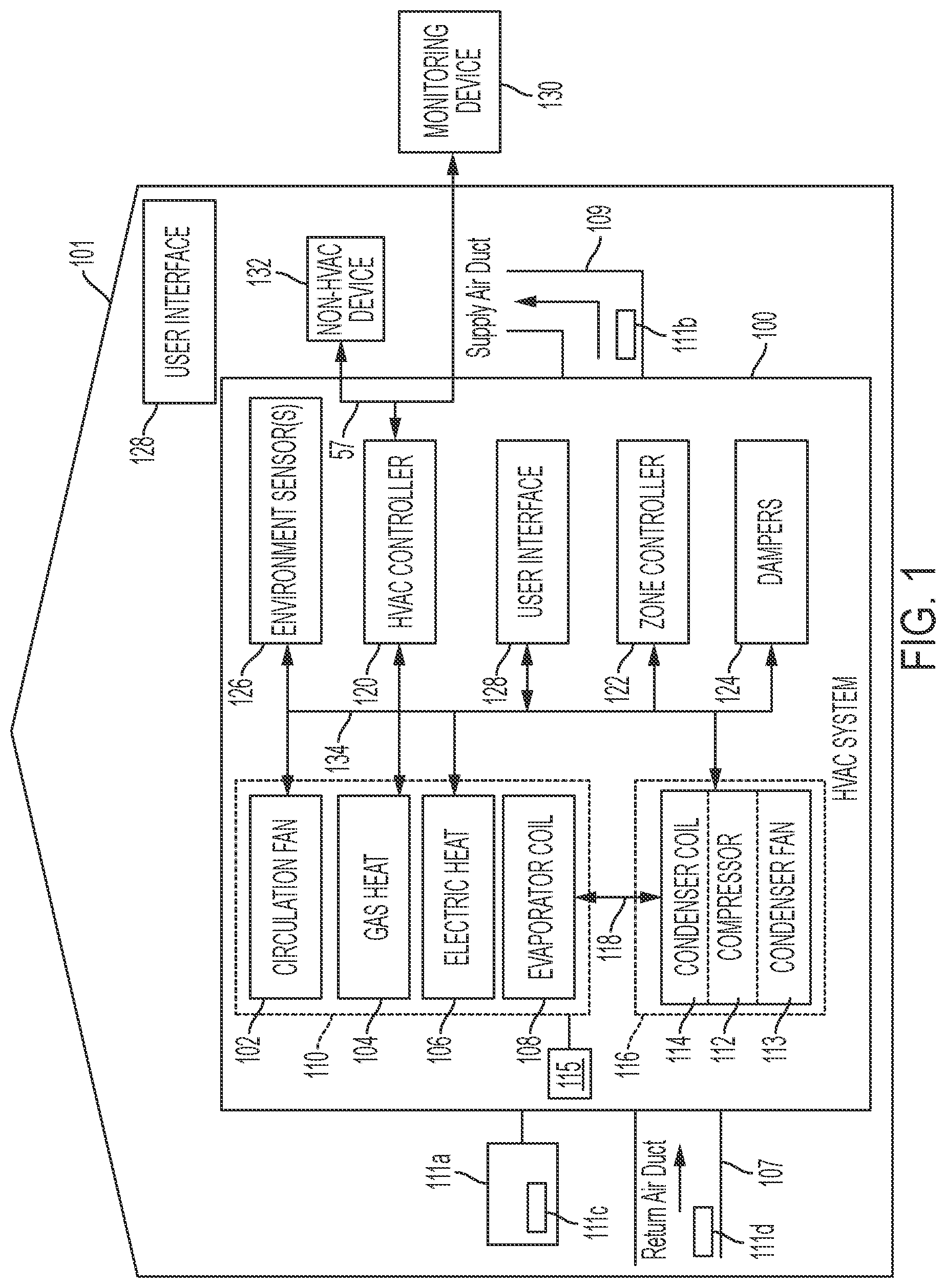 Patent US12104813 — Method and system for identifying indoor air quality (IAQ) monitor installation location — Figure 1