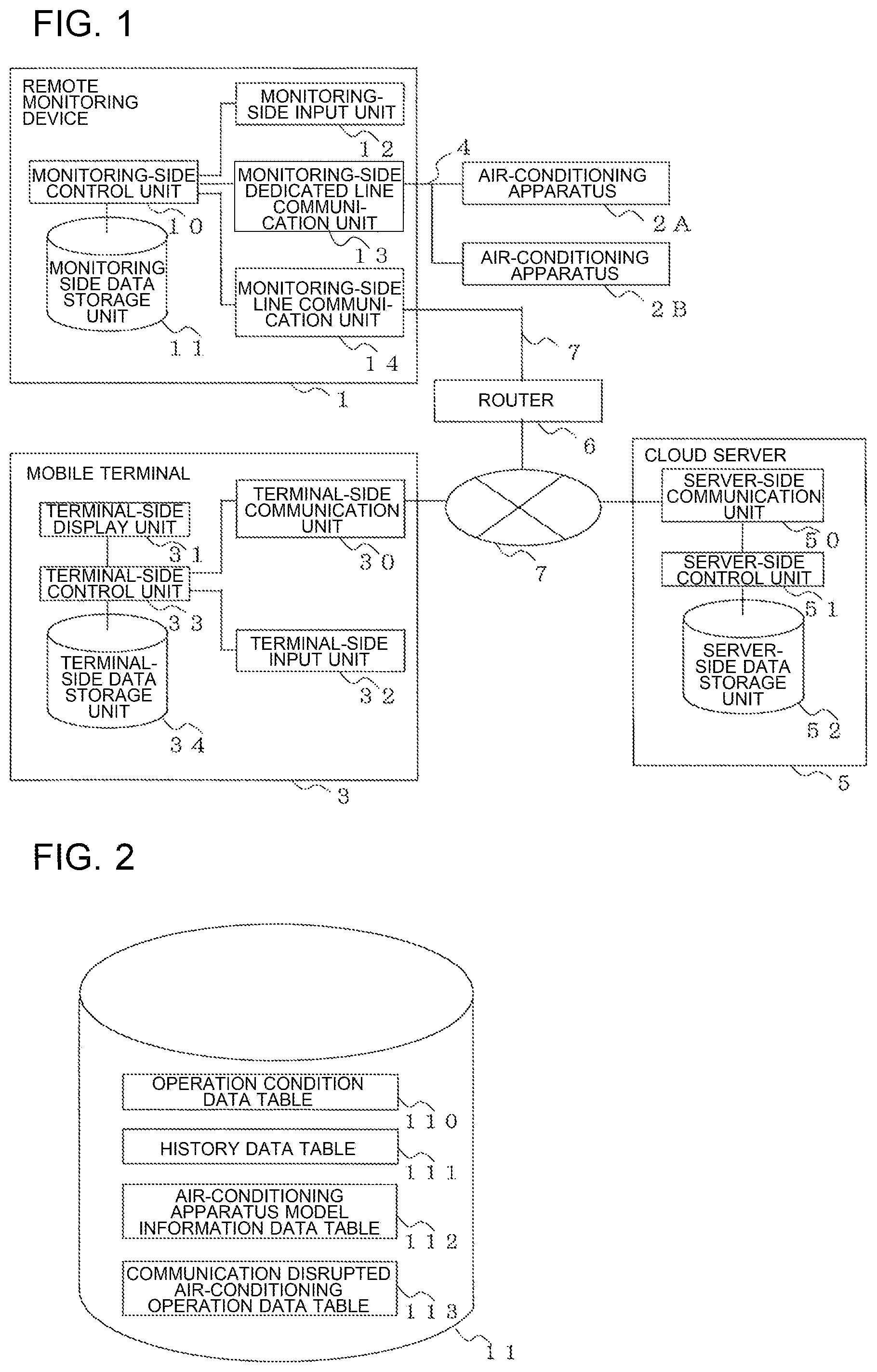 Patent US12104814 — Remote monitoring device and air-conditioning system — Figure 1