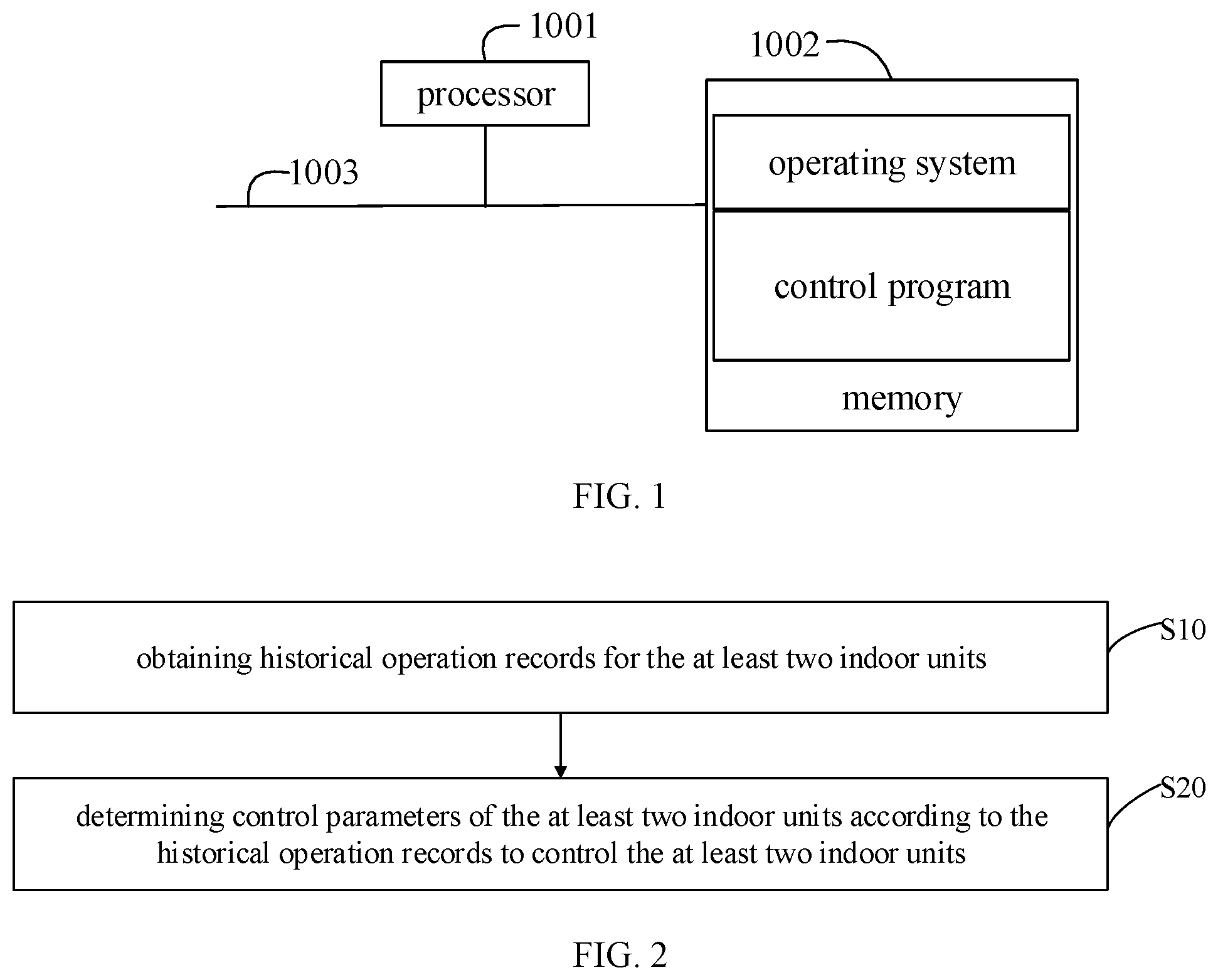 Patent US12104816 Figure 1 – Control method, control device, air conditioner system and storage medium with control parameter determined based on historical operation record
