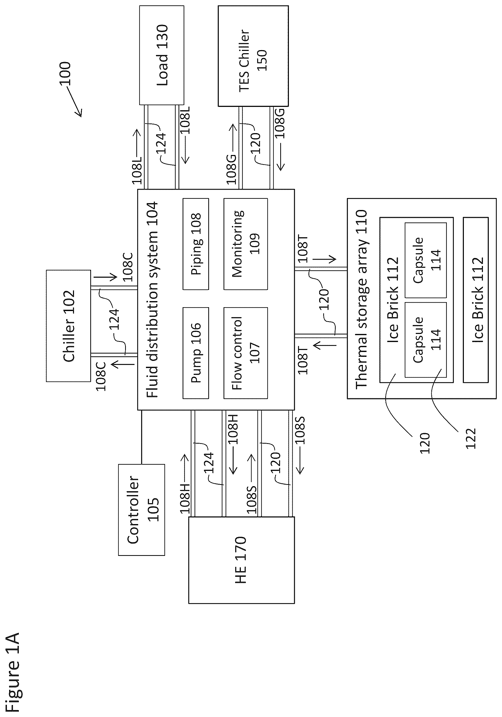 Patent US12104823 — Thermal storage system containers external features and modularity — Figure 1