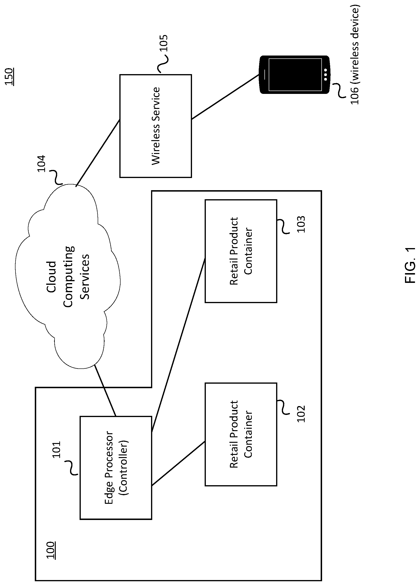 Patent US12104844 — Intelligent marketing and advertising platform — Figure 1