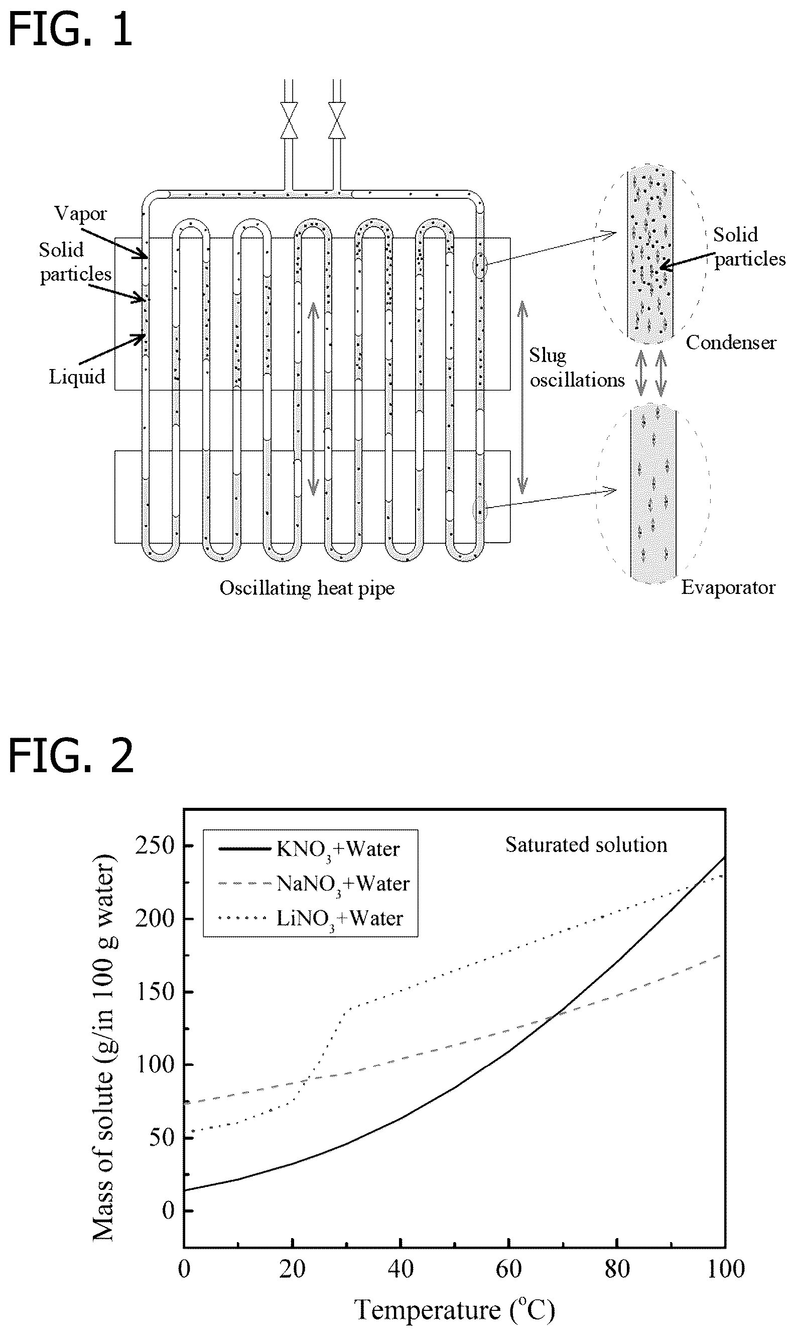Patent US12104854 — Three-phase oscillating heat pipe — Figure 1