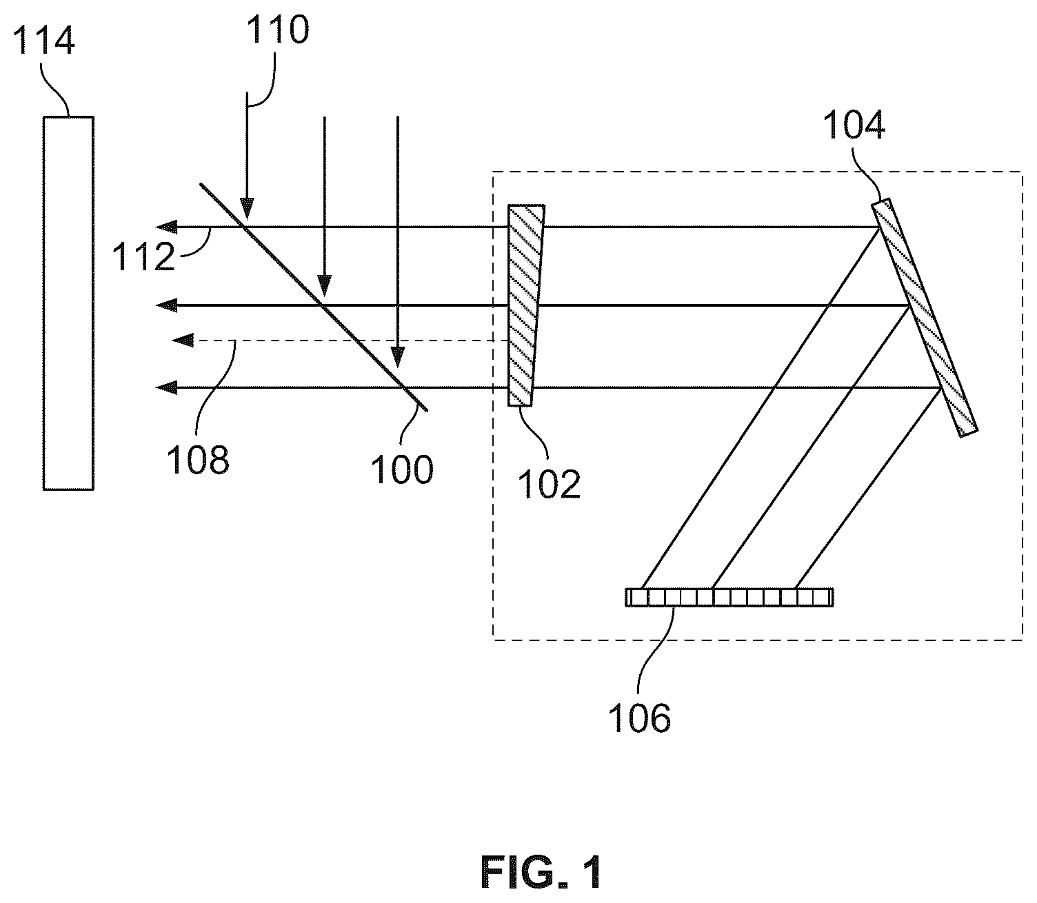 Patent US12104891 — Spatially filtered talbot interferometer for wafer distortion measurement — Figure 1