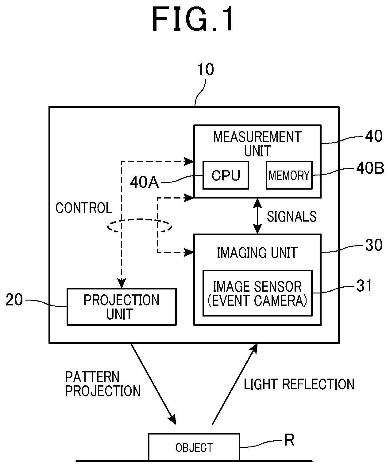 Patent US12104893 — Three-dimensional measurement device — Figure 1