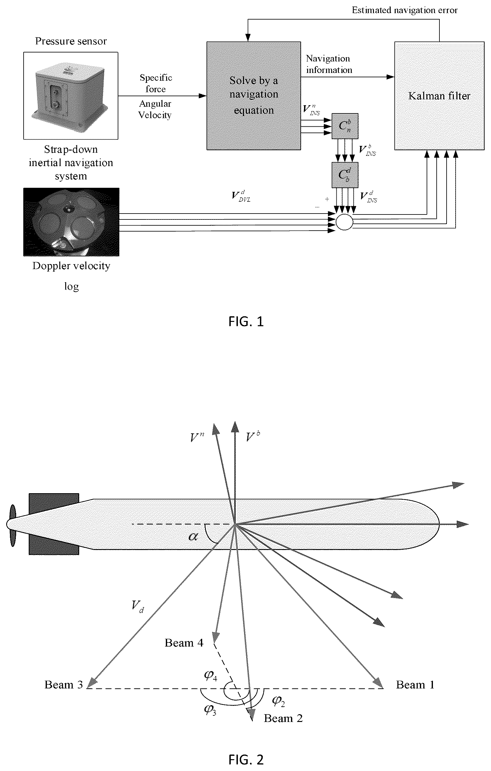 Patent US12104908 — Robust filtering method for integrated navigation based on statistical similarity measure — Figure 1