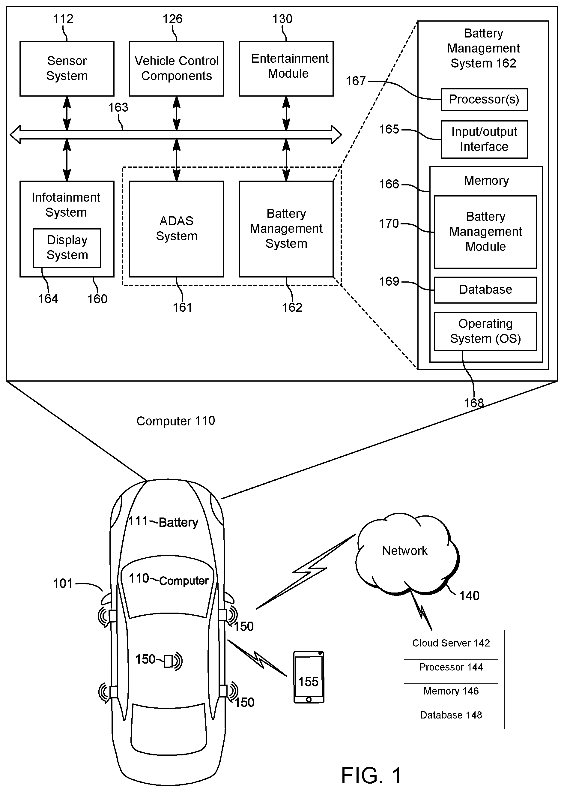Patent US12104914 — Systems and methods for entertainment recommendations during charge of a battery electric vehicle — Figure 1