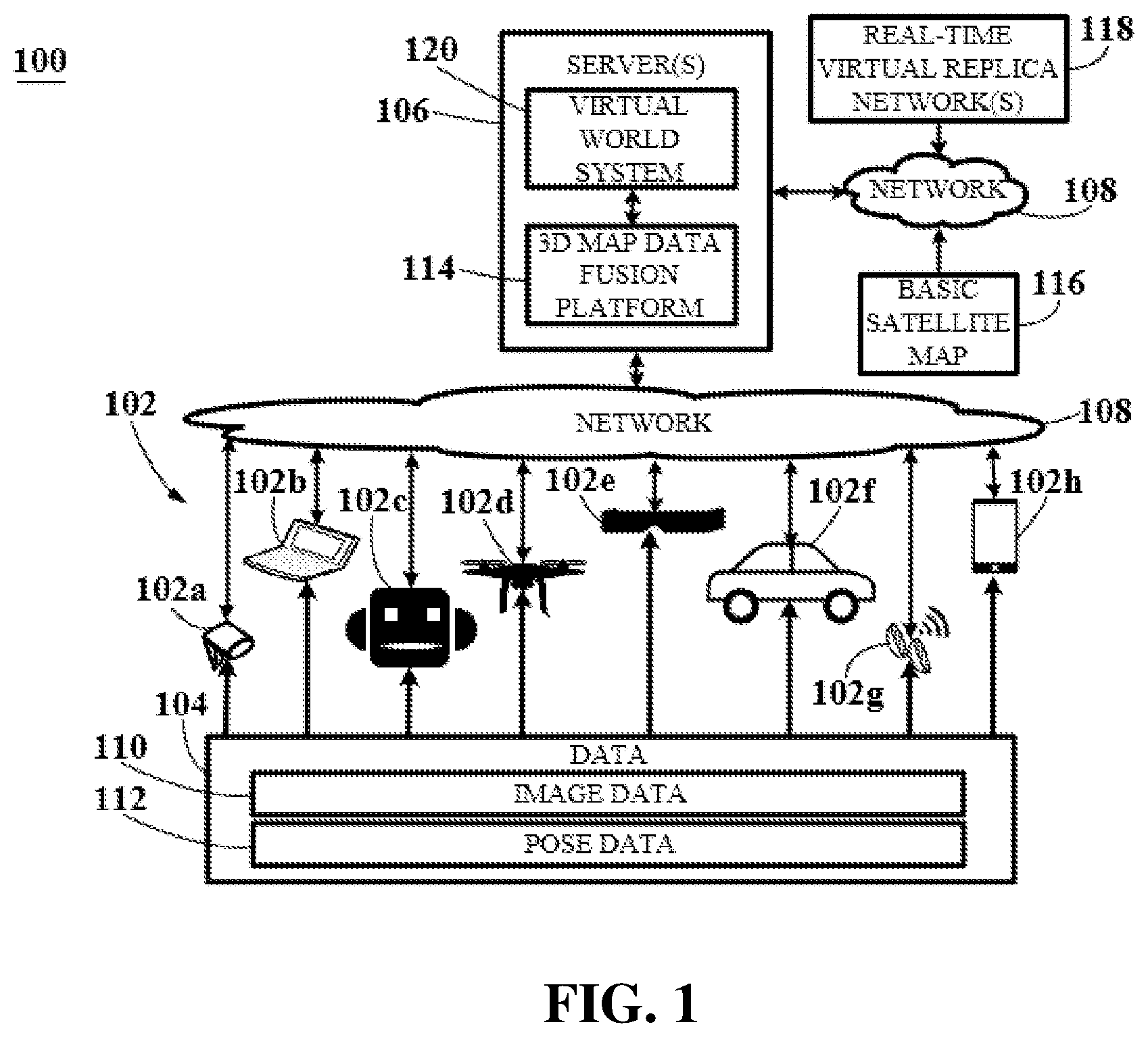 Patent US12104916 — System and method enabling a collaborative 3D map data fusion platform and virtual world system thereof — Figure 1