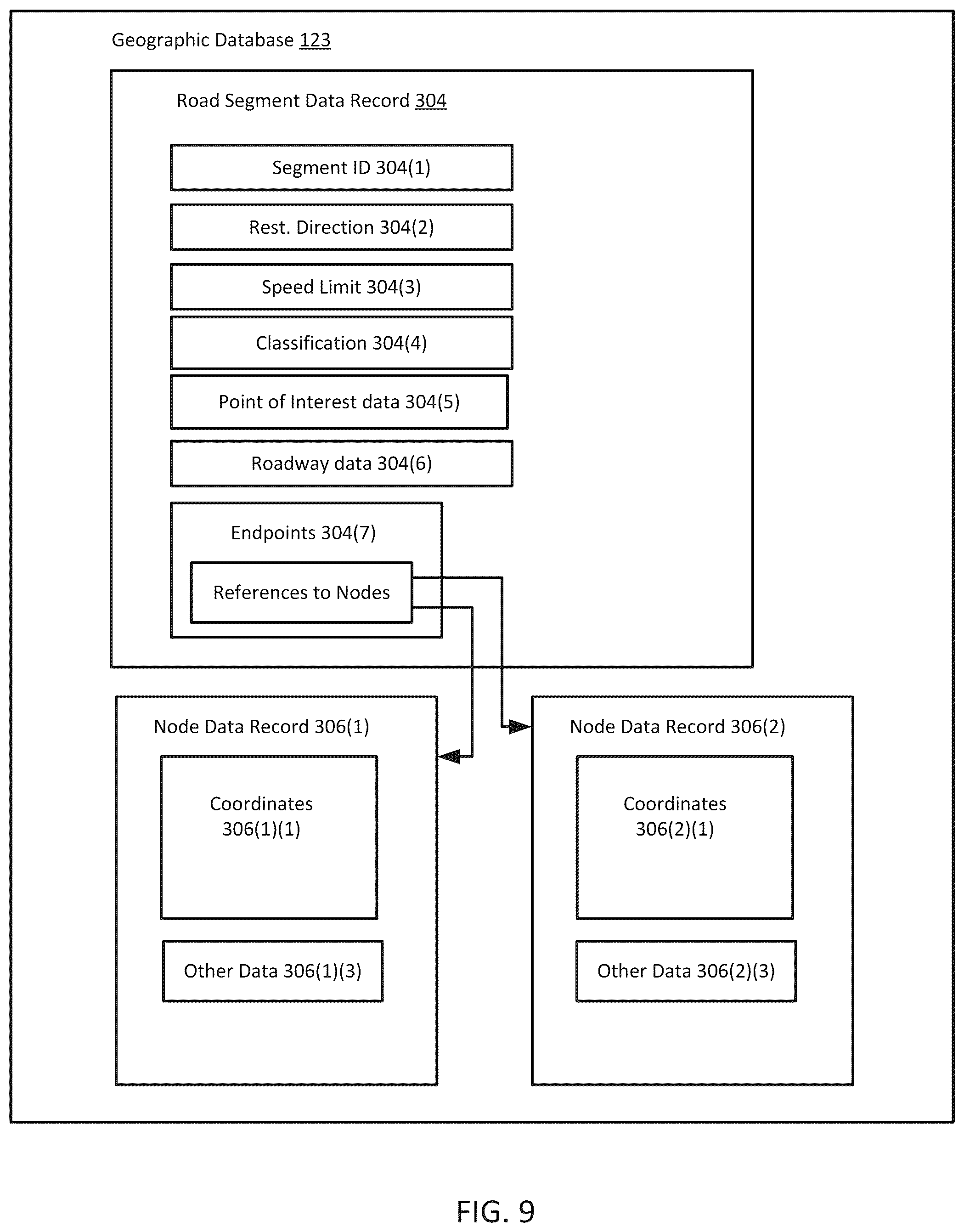 Patent US12104921 Figure 9 – Advanced data fusion structure for map and sensors