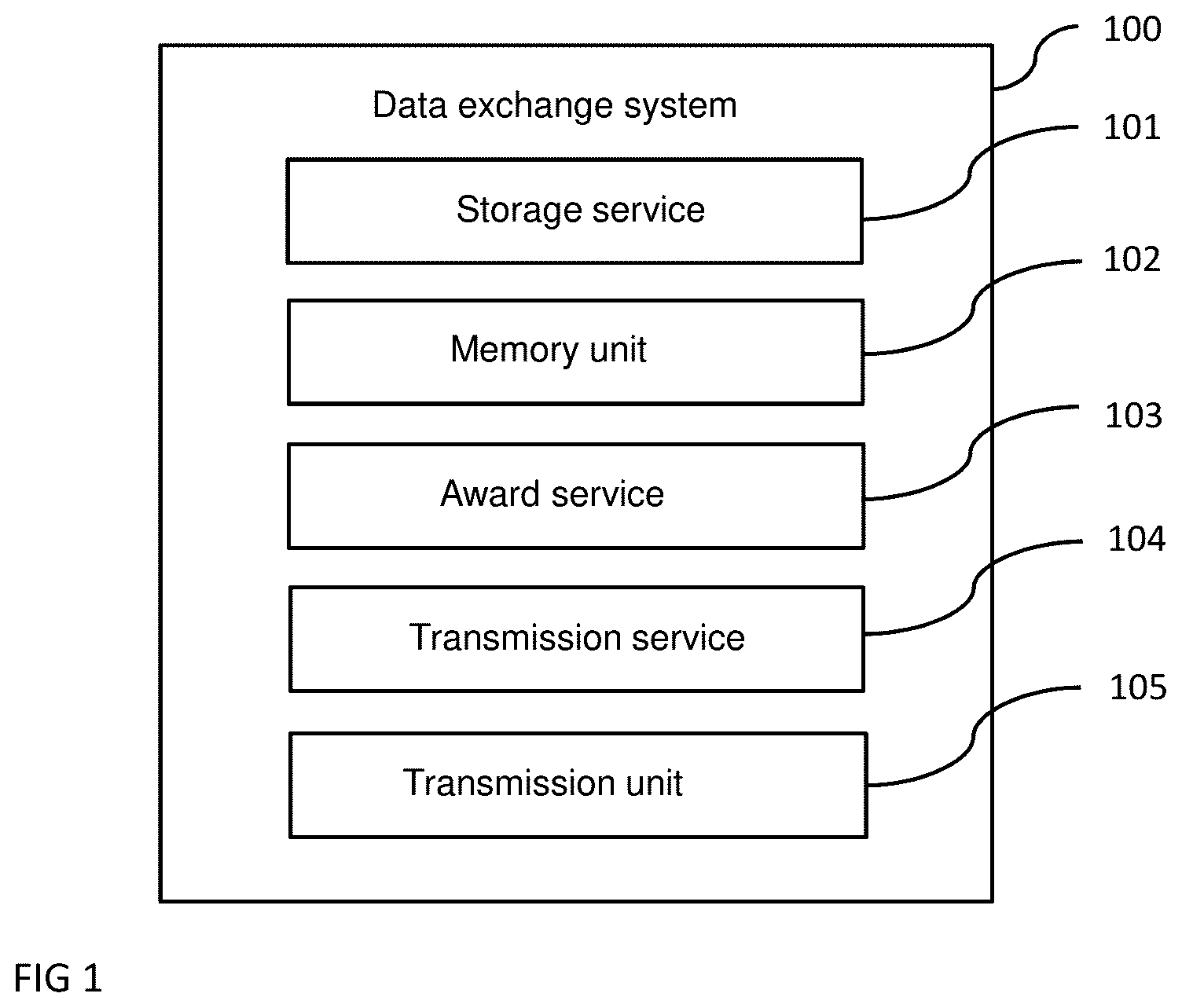 Patent US12104923 — Exchange of data between a navigation device and a data cloud for a route — Figure 1