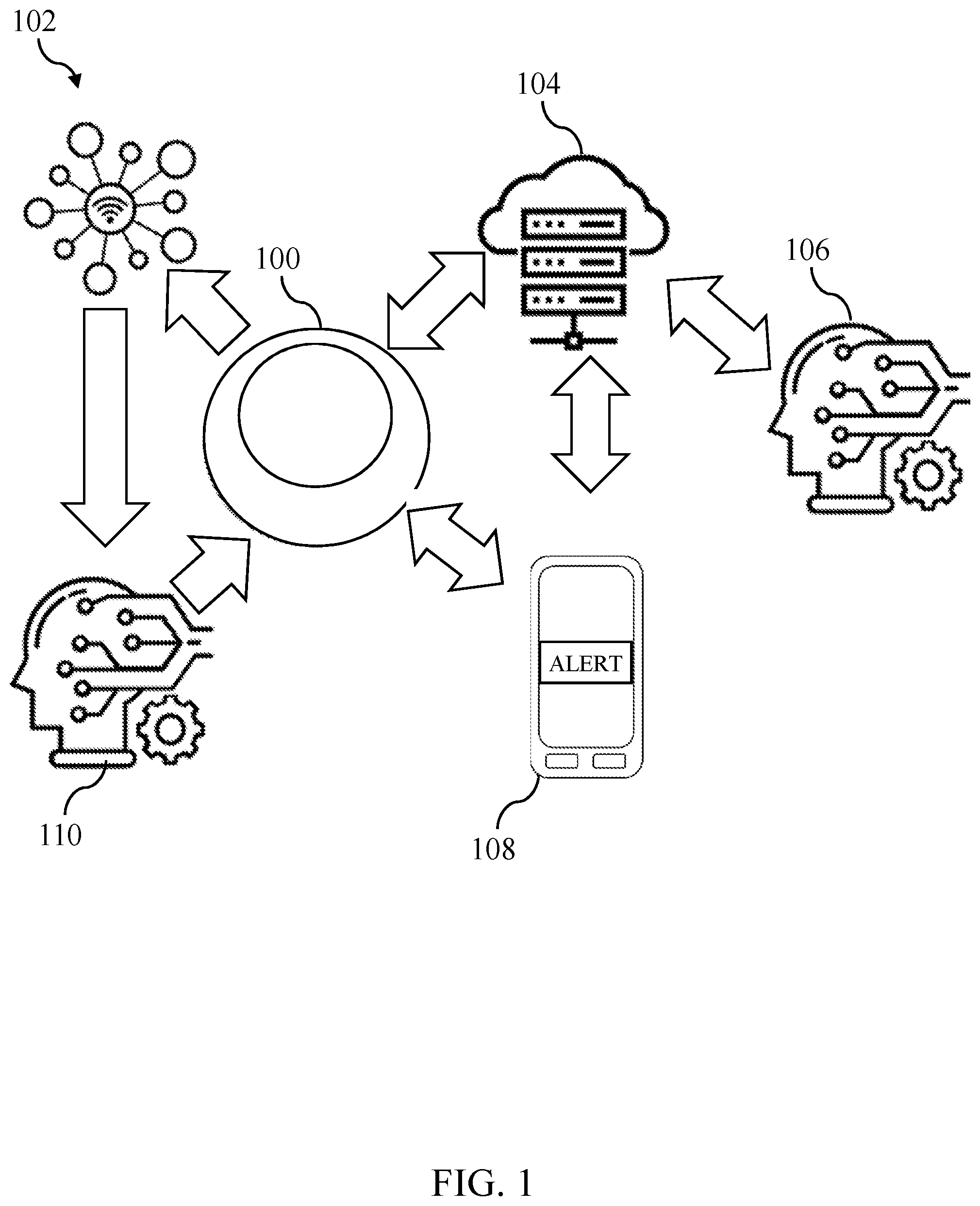 Patent US12104926 — Sensor fusion for fire detection and air quality monitoring — Figure 1