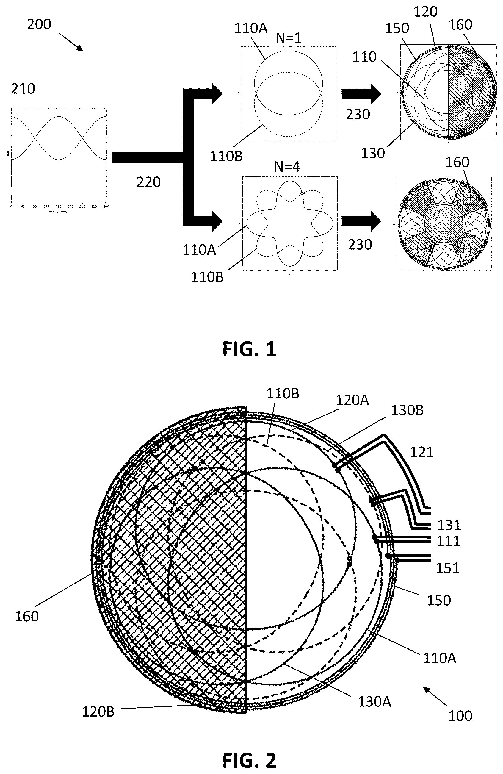 Patent US12104931 — Inductive position sensor — Figure 1
