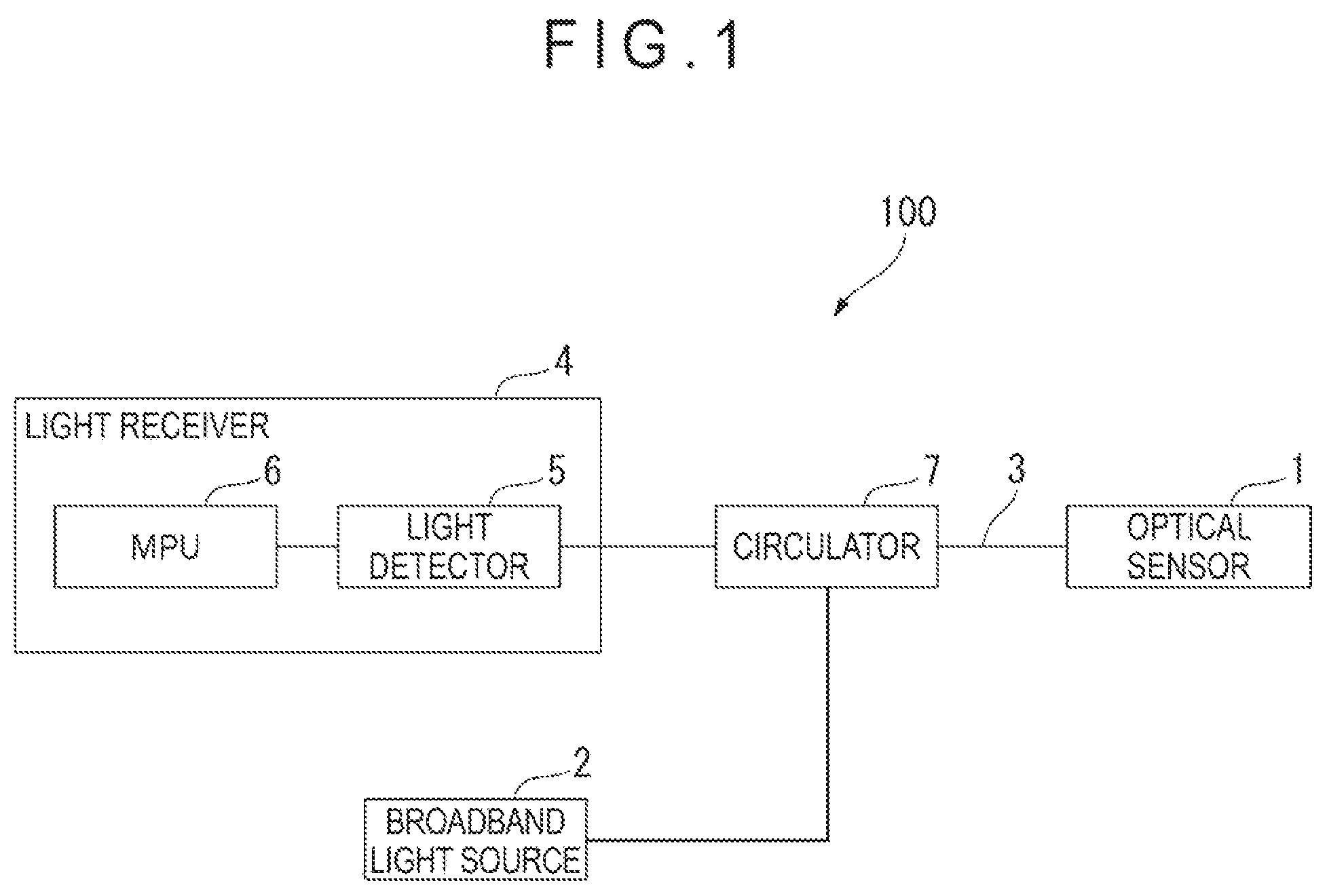 Patent US12104933 — Optical sensor and physical quantity measurement device — Figure 1