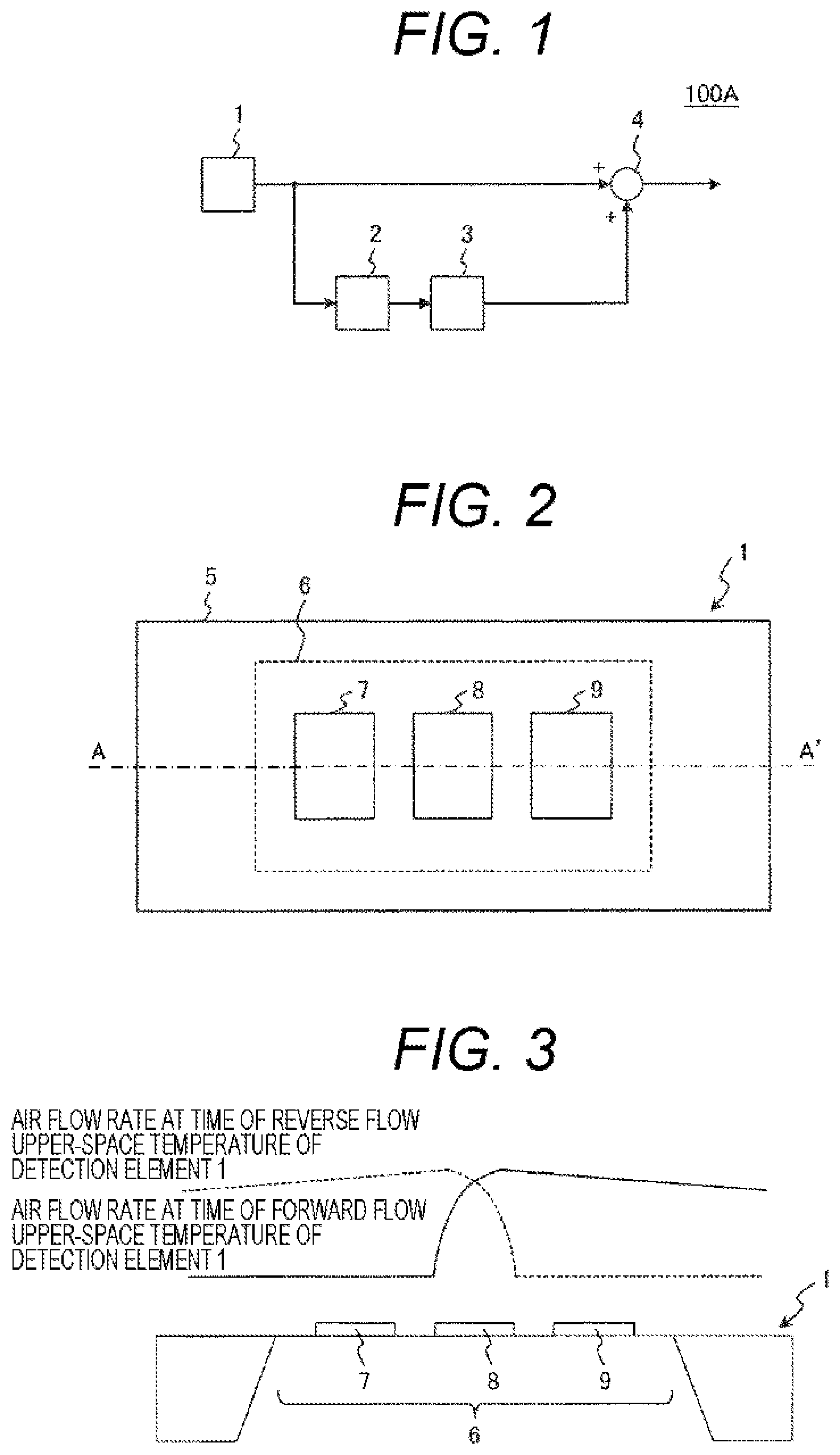 Patent US12104938 — Air flow rate meter — Figure 1