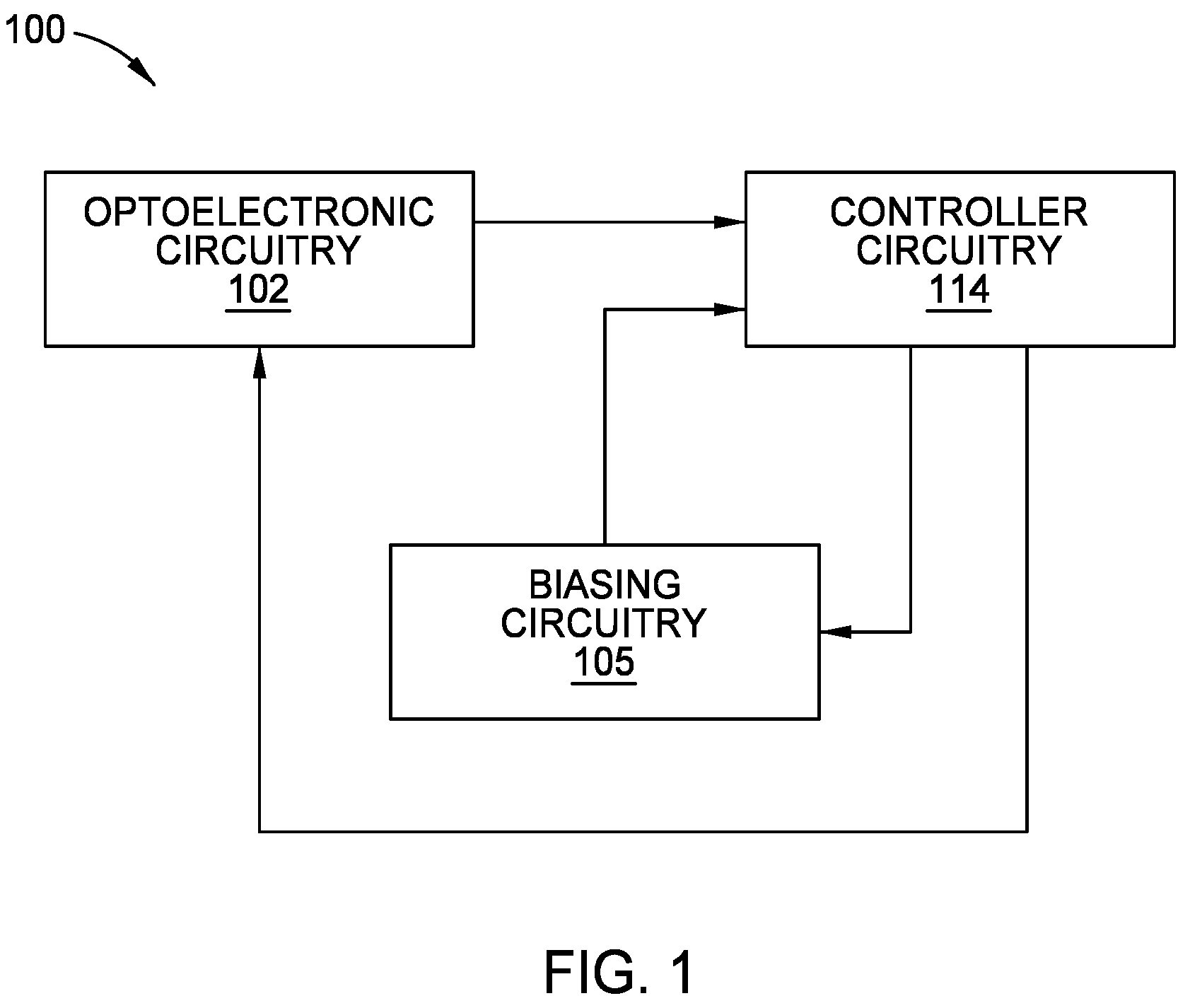 Patent US12104949 — Circuits and methods for digital DC stabilization of optical receivers — Figure 1