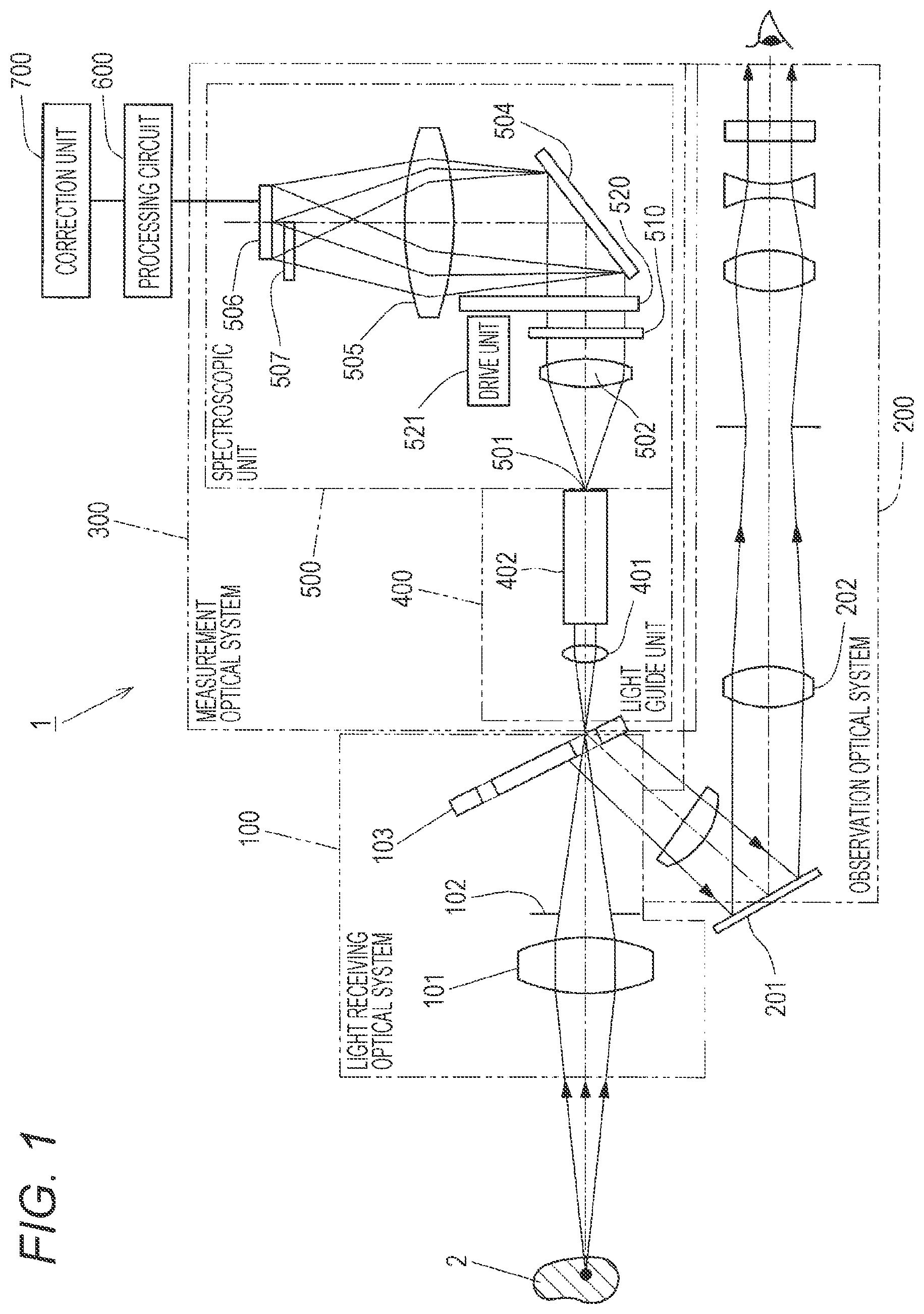 Patent US12104953 Figure 1 – Spectrometer