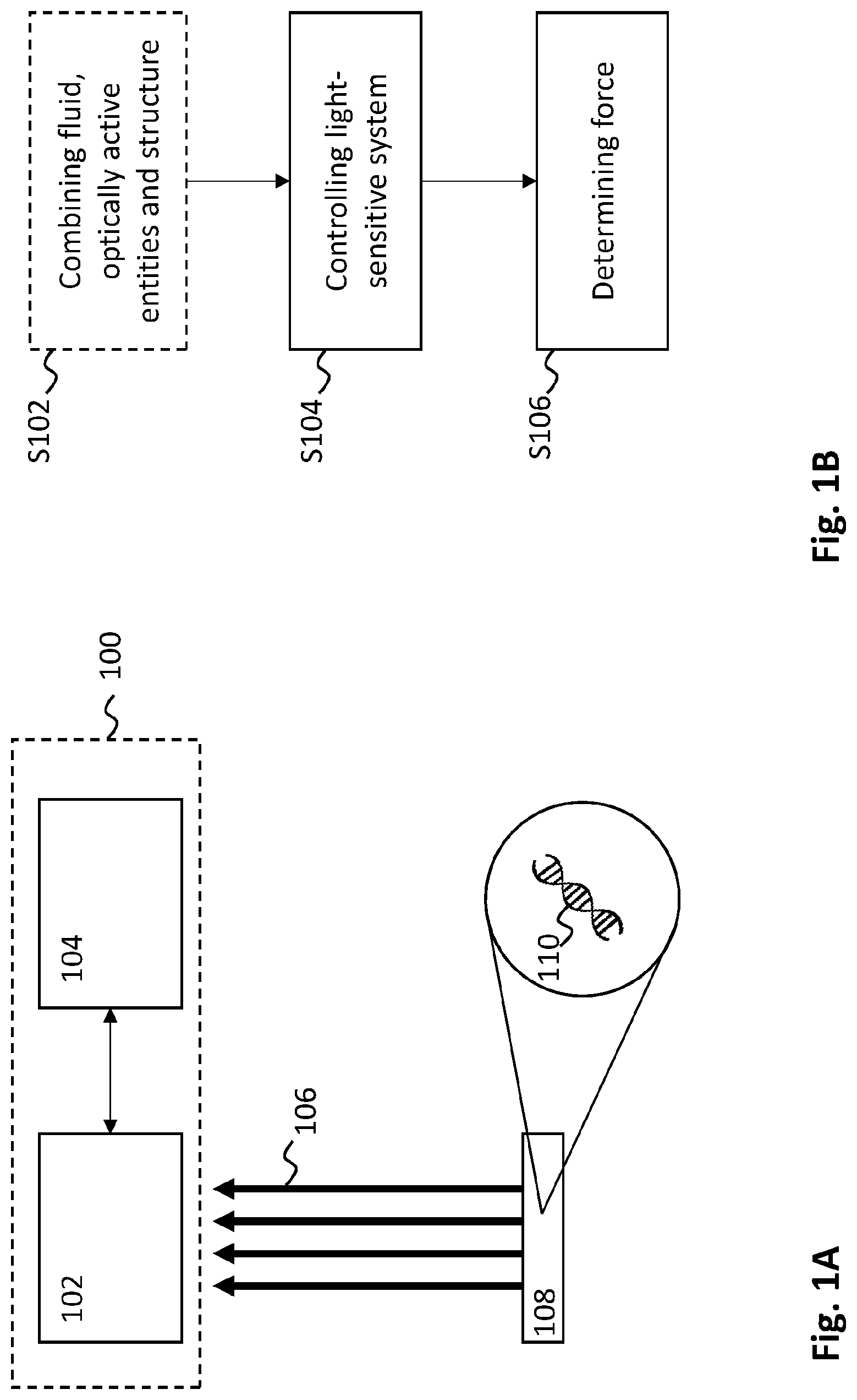 Patent US12104971 Figure 1 – Method and system for optical force measurement