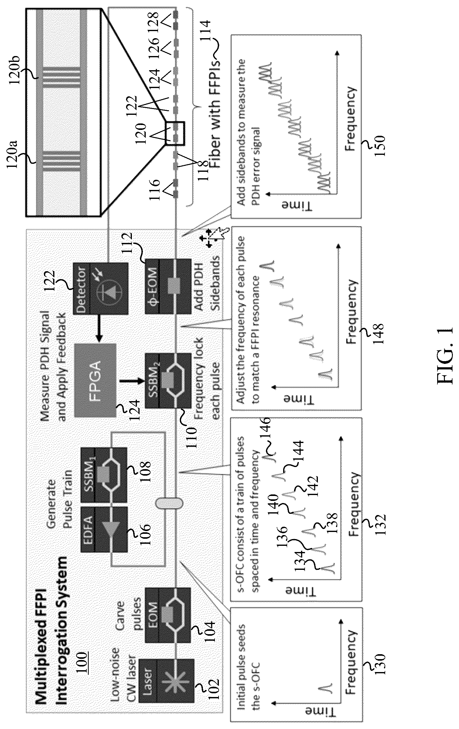 Patent US12104972 — Multiplexed long-range fiber optic sensing — Figure 1