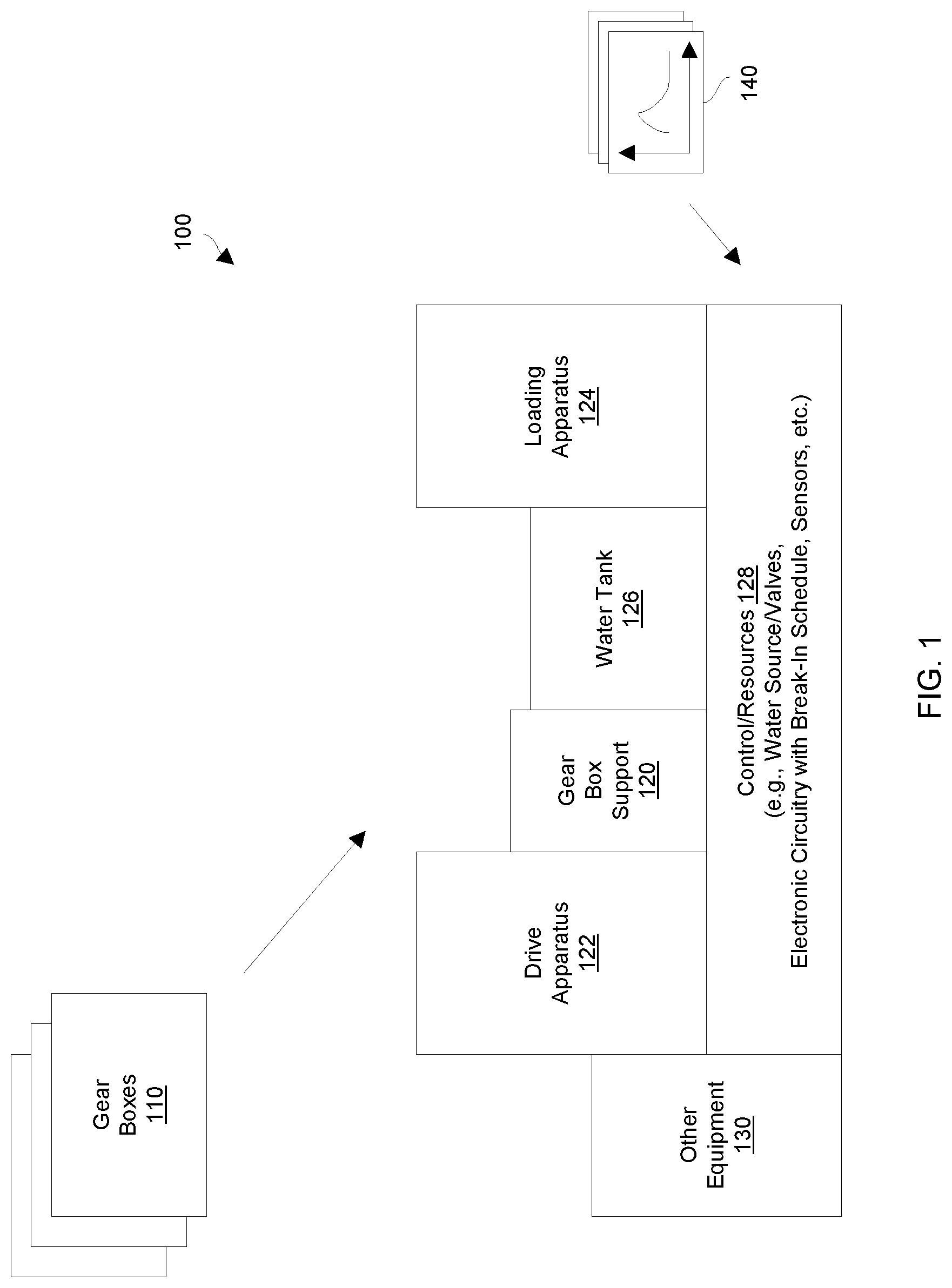 Patent US12104978 — Utilizing a gear box break-in assembly — Figure 1