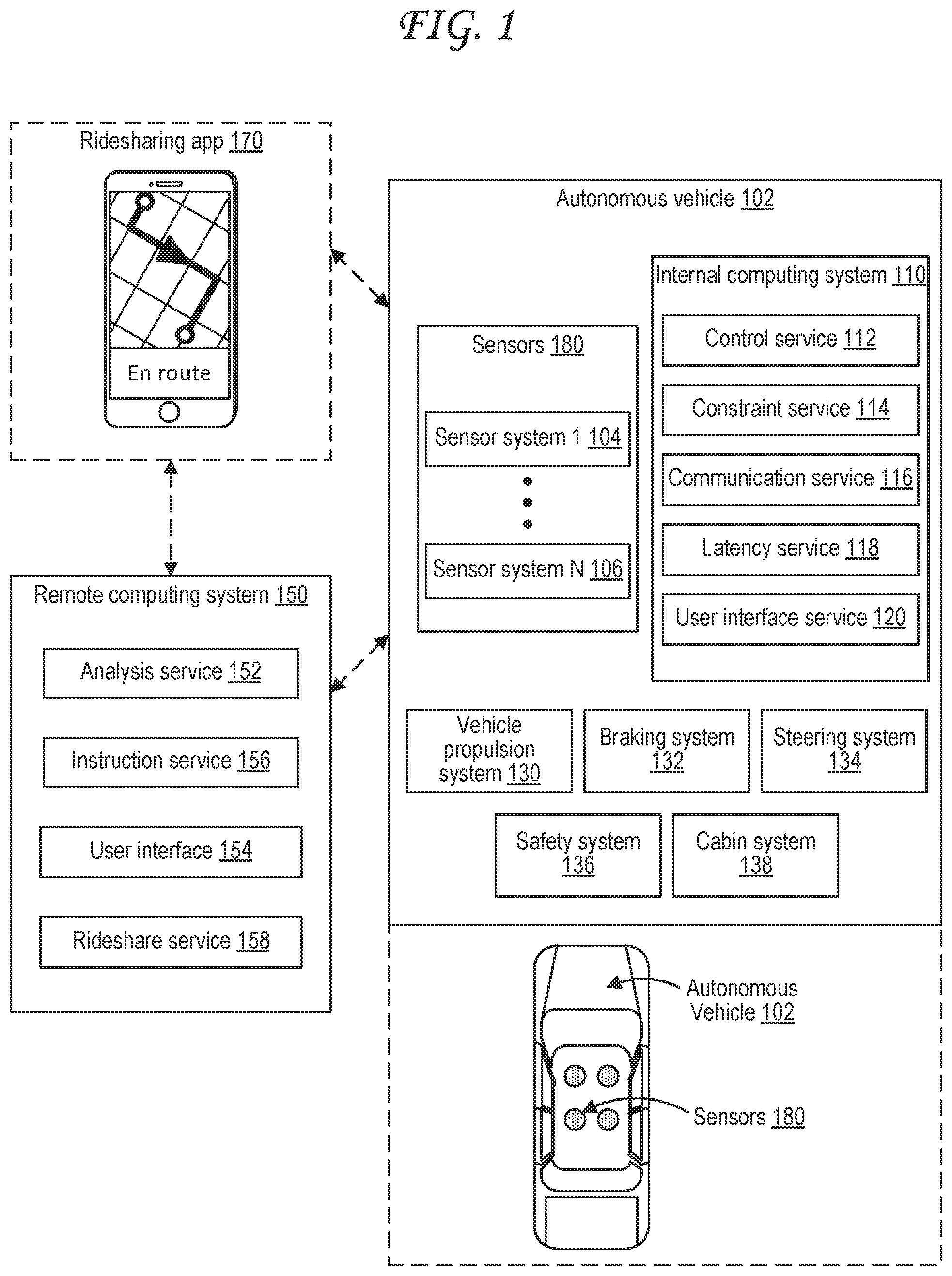 Patent US12104980 — Controlled testing environment for autonomous vehicle in simulated event — Figure 1