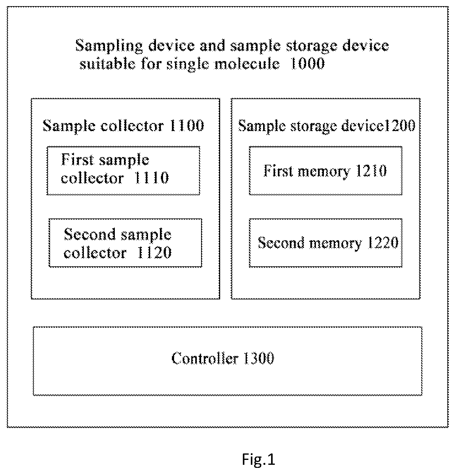 Patent US12104989 — Sampling device and sample storage device suitable for single molecule — Figure 1