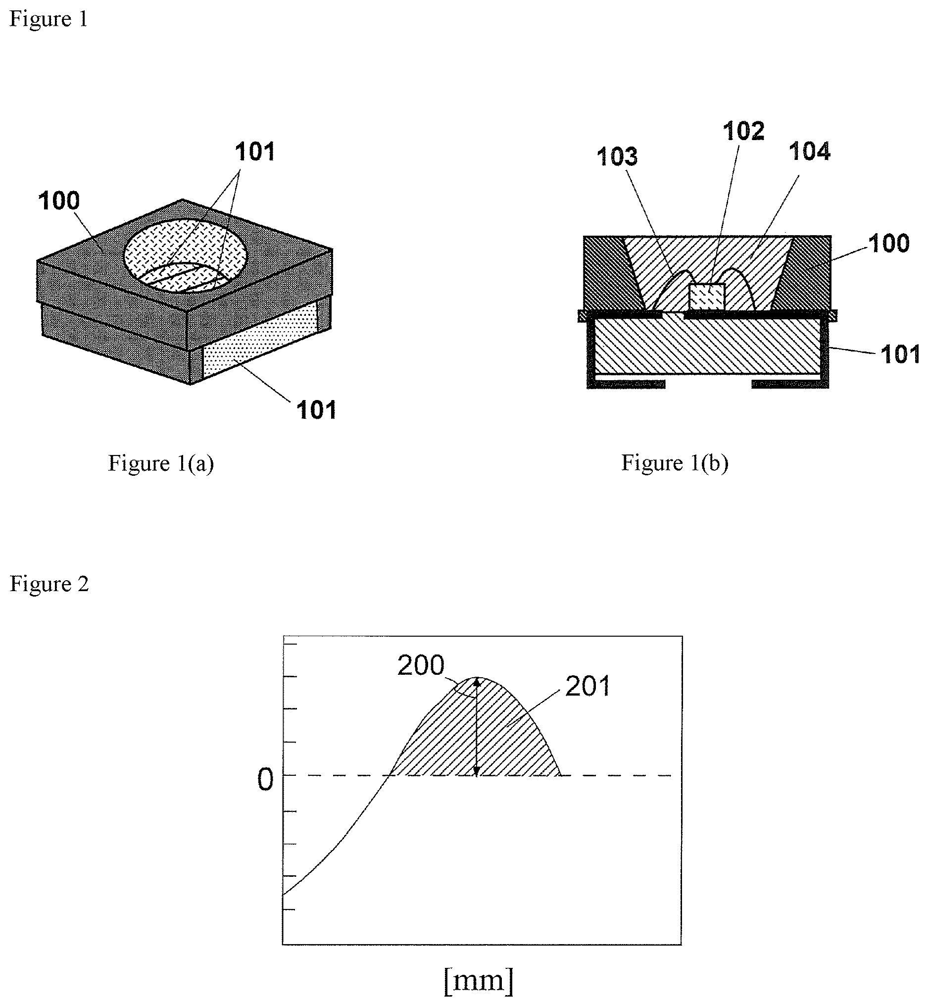 Patent US12105013 — Curable resin composition, method for producing curable resin composition, and method for measuring surface tackiness of viscoelastic material — Figure 1