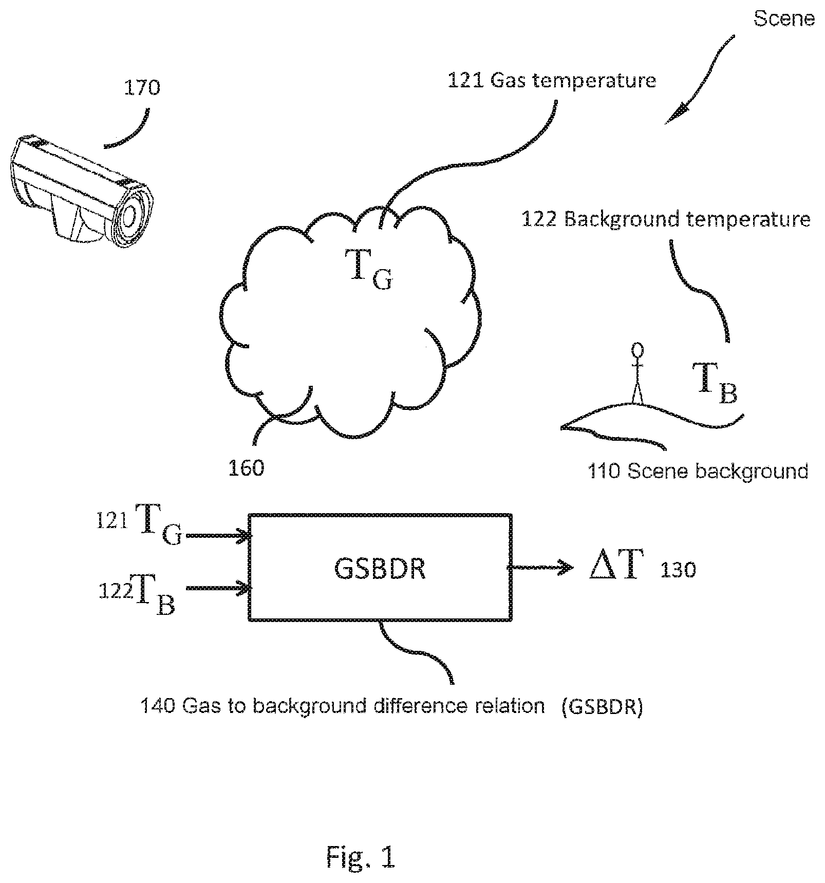 Patent US12105020 — Gas lens filter systems and methods — Figure 1