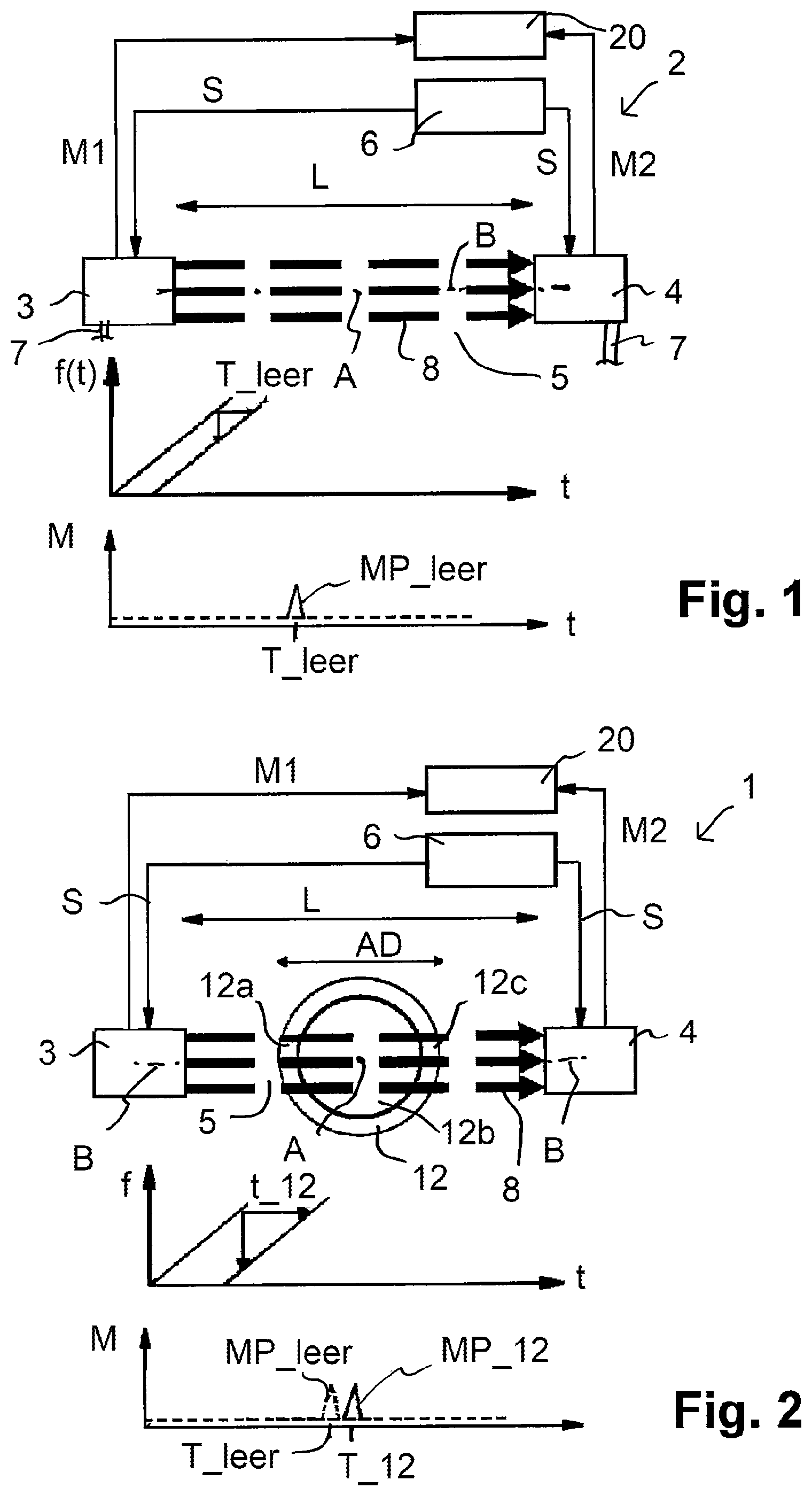 Patent US12105021 Figure 1 – THz measuring device and method for measuring a measuring object