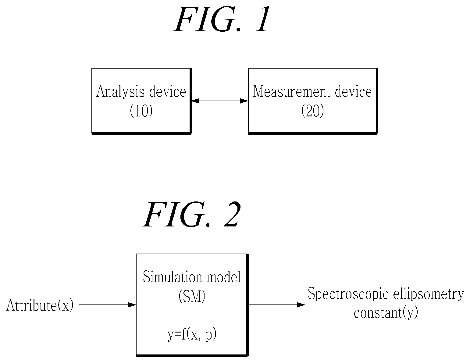 Patent US12105028 — Apparatus for generating model for spectroscopic ellipsometry constant analysis and method therefor — Figure 1
