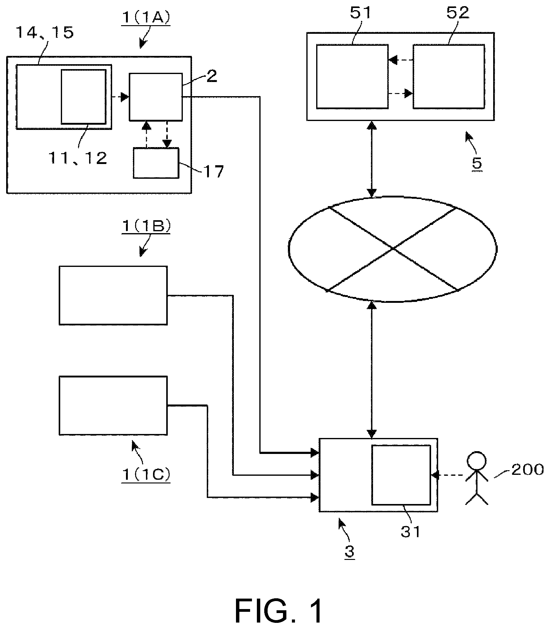 Patent US12105033 — Inspection system, determination processing apparatus, and inspection method — Figure 1