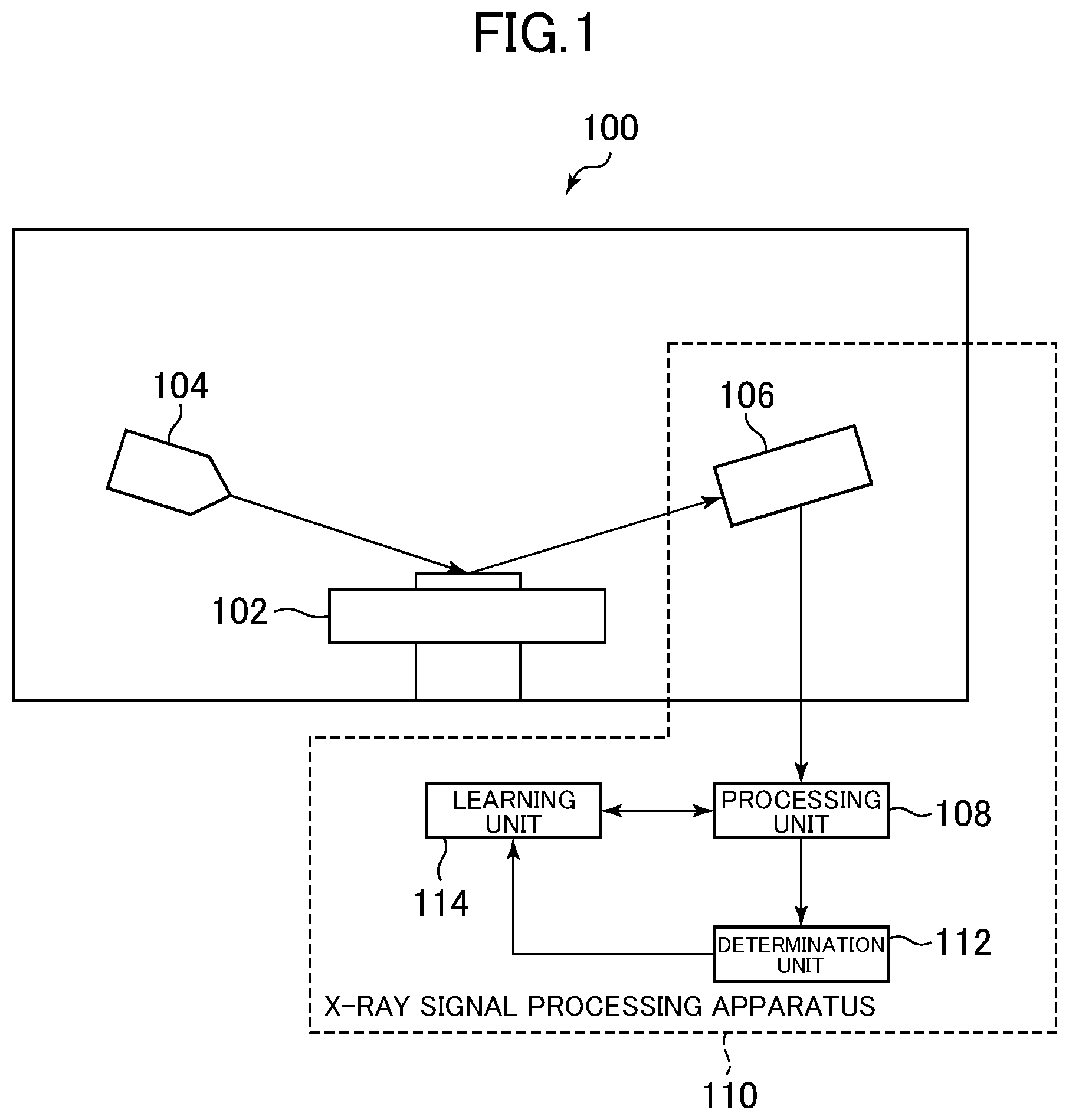 Patent US12105035 Figure 1 – X-ray spectrometer and pulse height prediction program