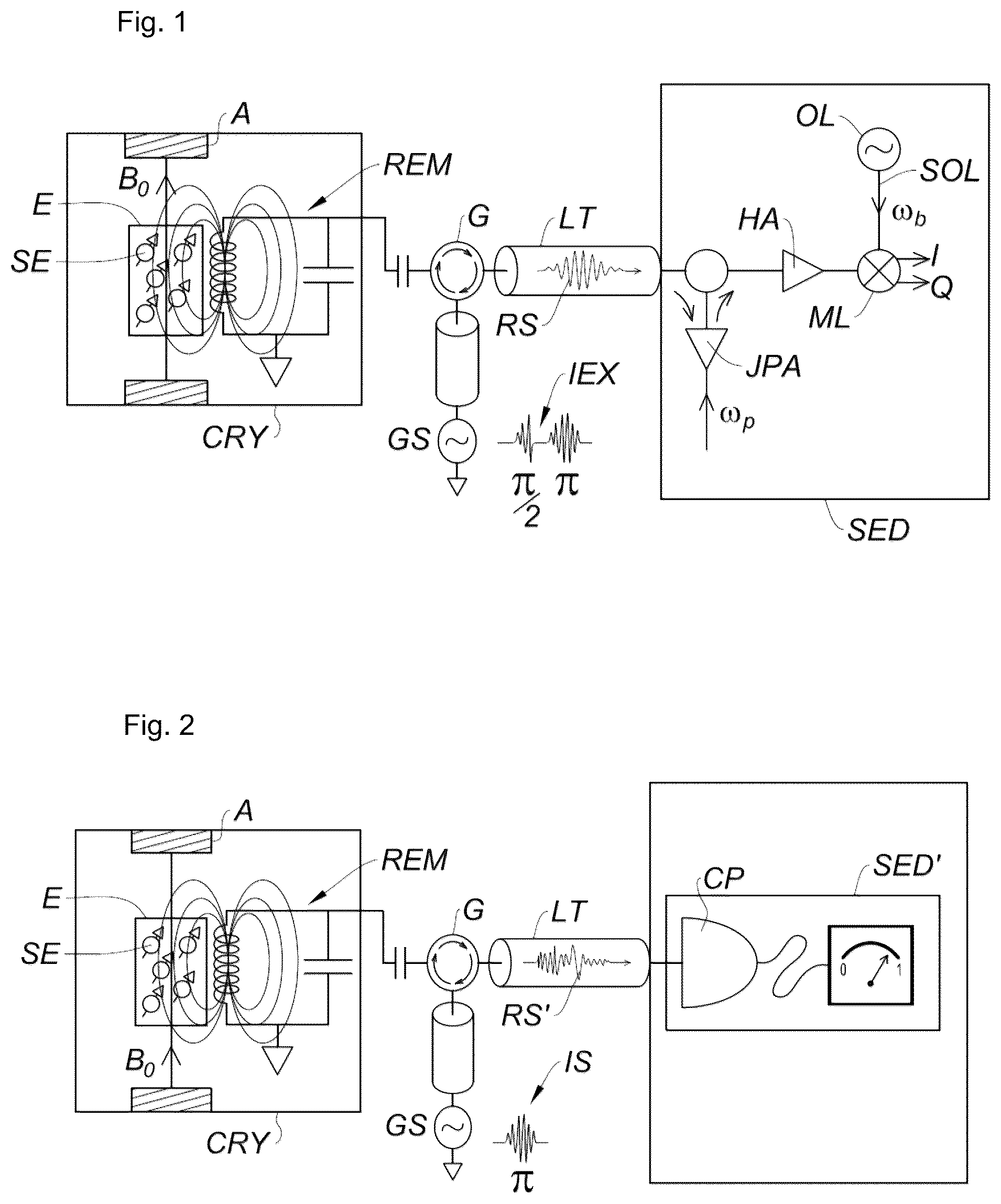 Patent US12105037 — Method for detecting spins by photon counting — Figure 1