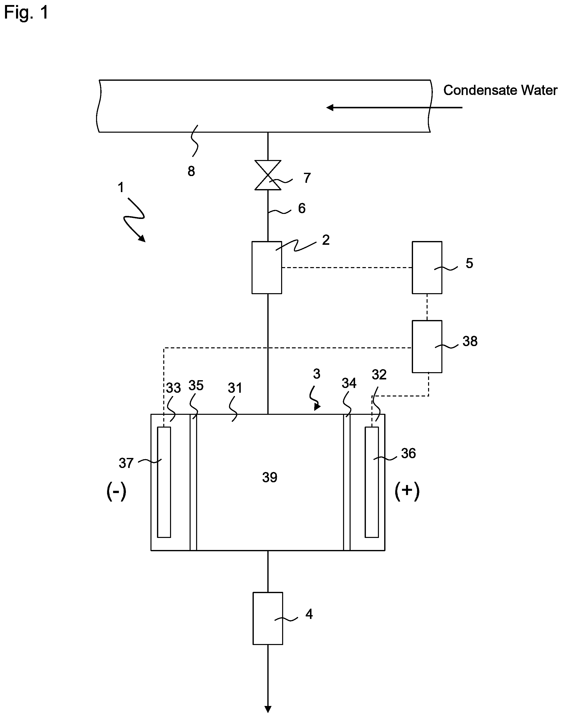 Patent US12105042 — Method and system for measuring conductivity of decationized water — Figure 1