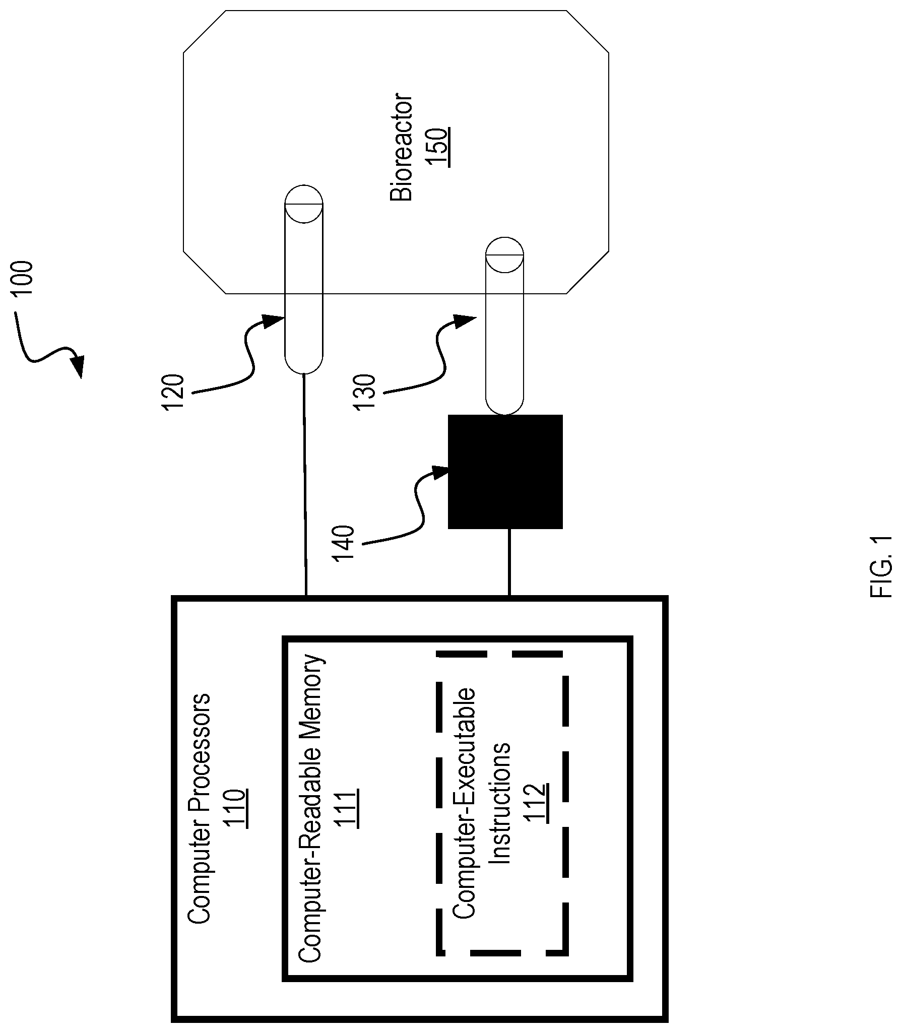 Patent US12105045 — Systems and methods for controlling oxygen levels — Figure 1