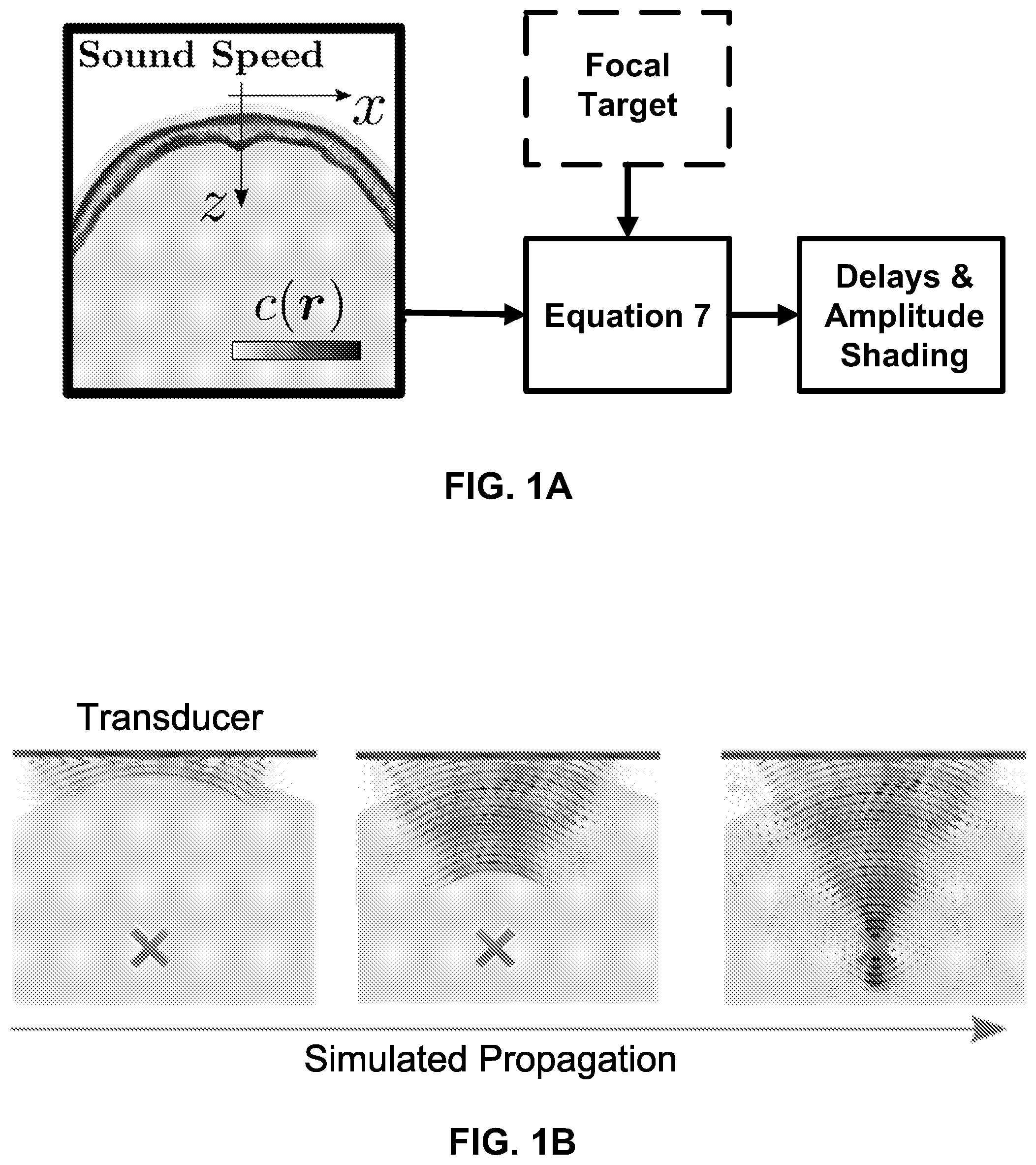 Patent US12105052 — Systems and methods for ultrasound imaging and focusing — Figure 1