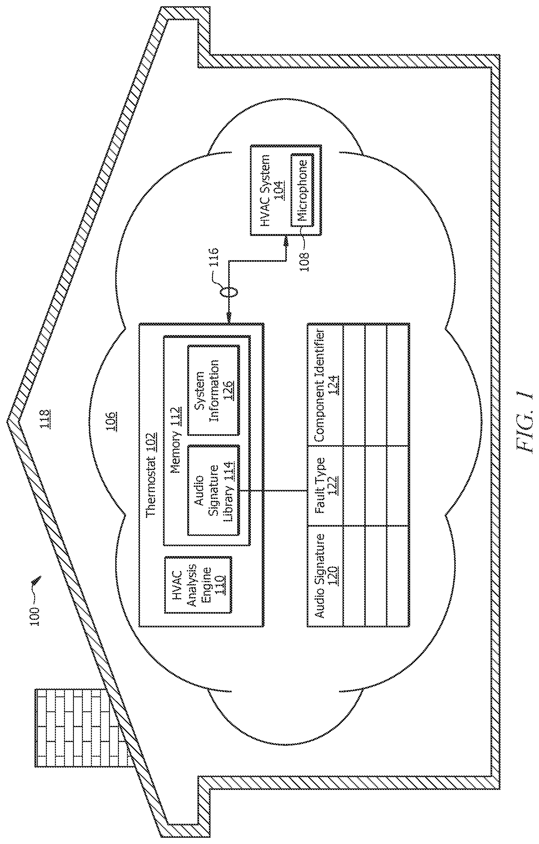 Patent US12105057 — Sound-based prognostics for a combustion air inducer — Figure 1