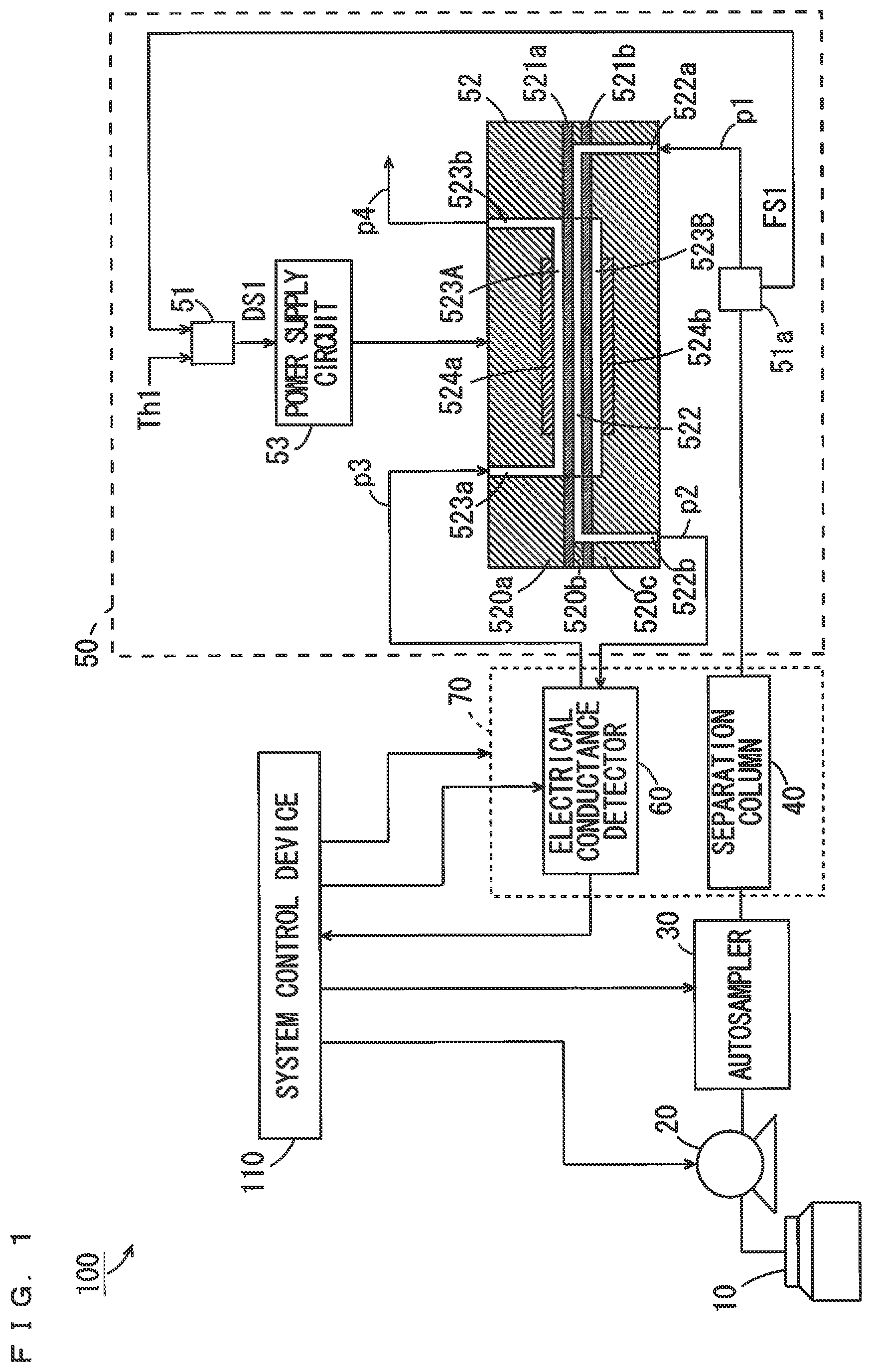 Patent US12105064 Figure 1 – Suppressor device for ion chromatograph