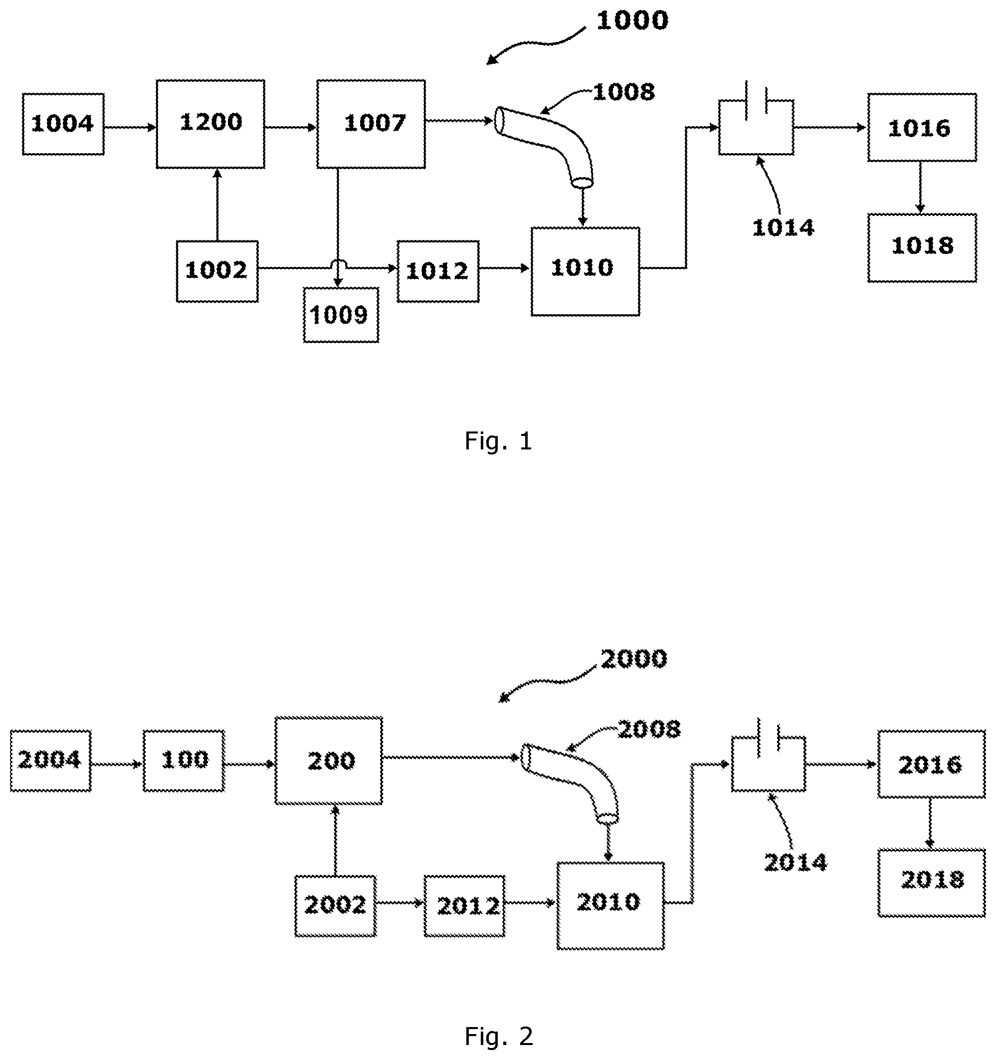 Patent US12105067 Figure 1 – Droplet generator system, detector for samples, corresponding method and use