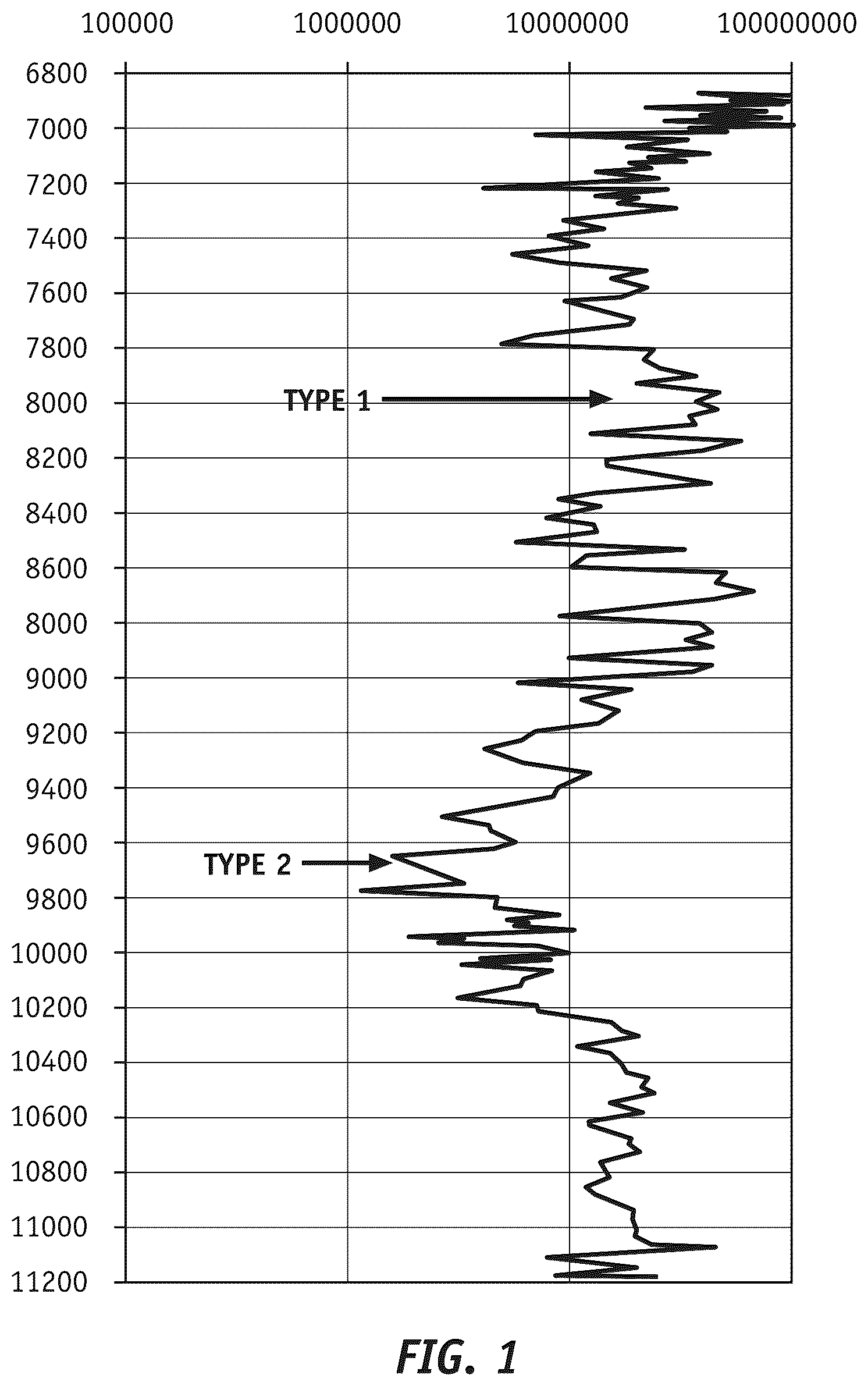 Patent US12105076 — Carbonate grain coarseness analysis and related methods — Figure 1
