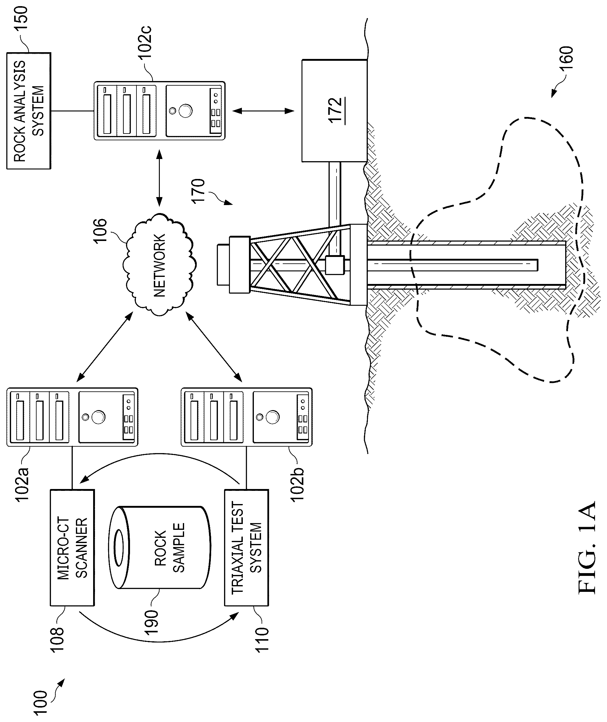Patent US12105077 — Assessing characteristics of subterranean formations using micro-computed tomography and rock mechanics testing — Figure 1