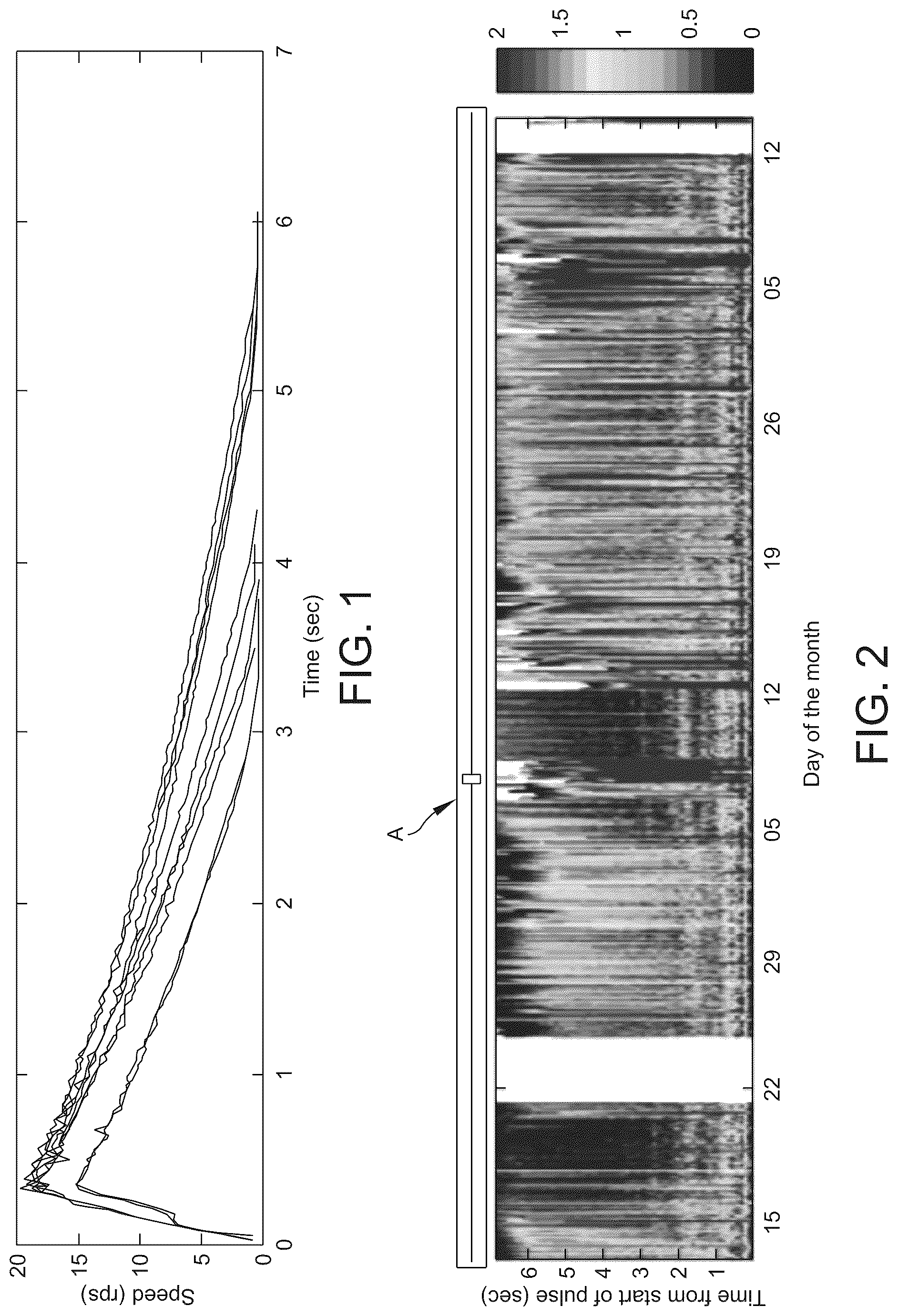 Patent US12105115 — Method and system for monitoring a fan — Figure 1