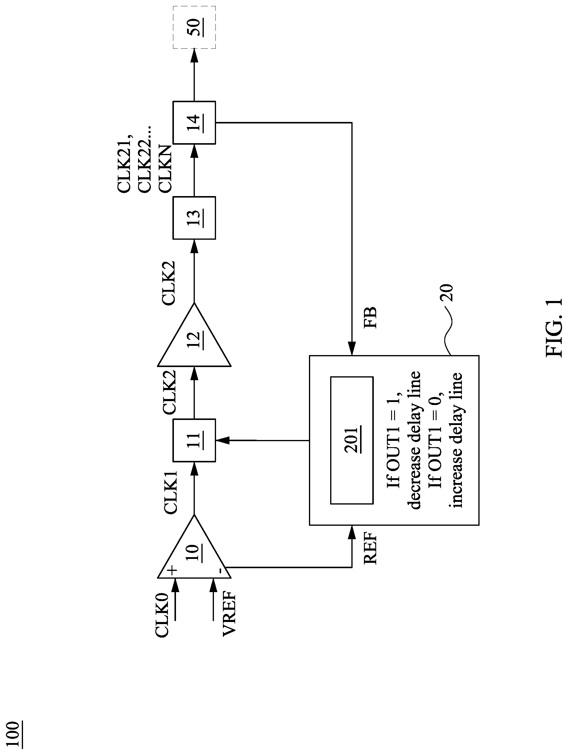 Patent US12105126 — Electronic device and phase detector — Figure 1