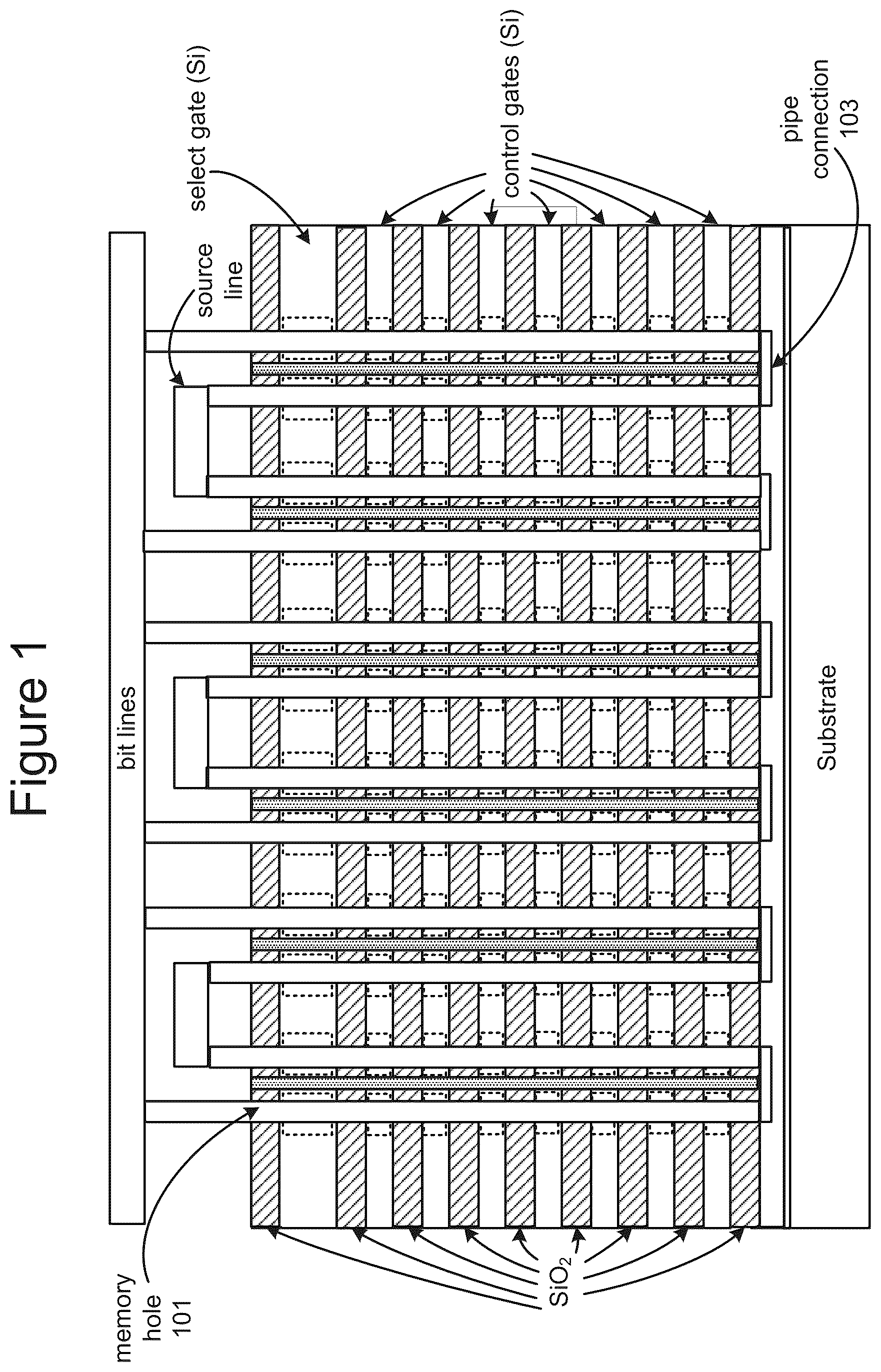 Patent US12105137 — Virtual quality control interpolation and process feedback in the production of memory devices — Figure 1